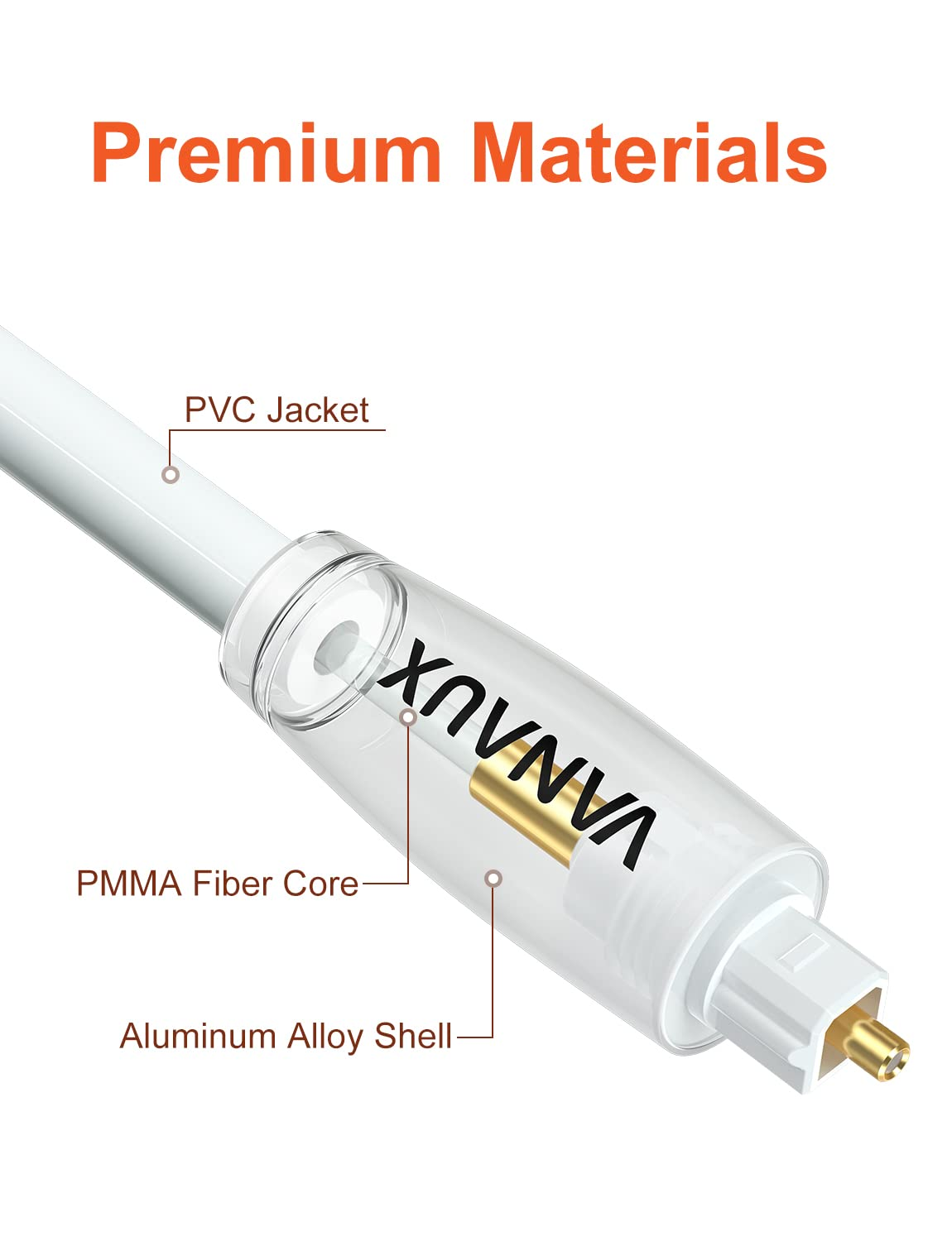 VANAUX White Optical Audio Cable, Digital S/PDIF Toslink Optical Cable Fiber Optic Cable for Home Theater, Sound Bar,Tvs/Amplifiers/Hi-Fi Systems (16.5Ft/5M-White)