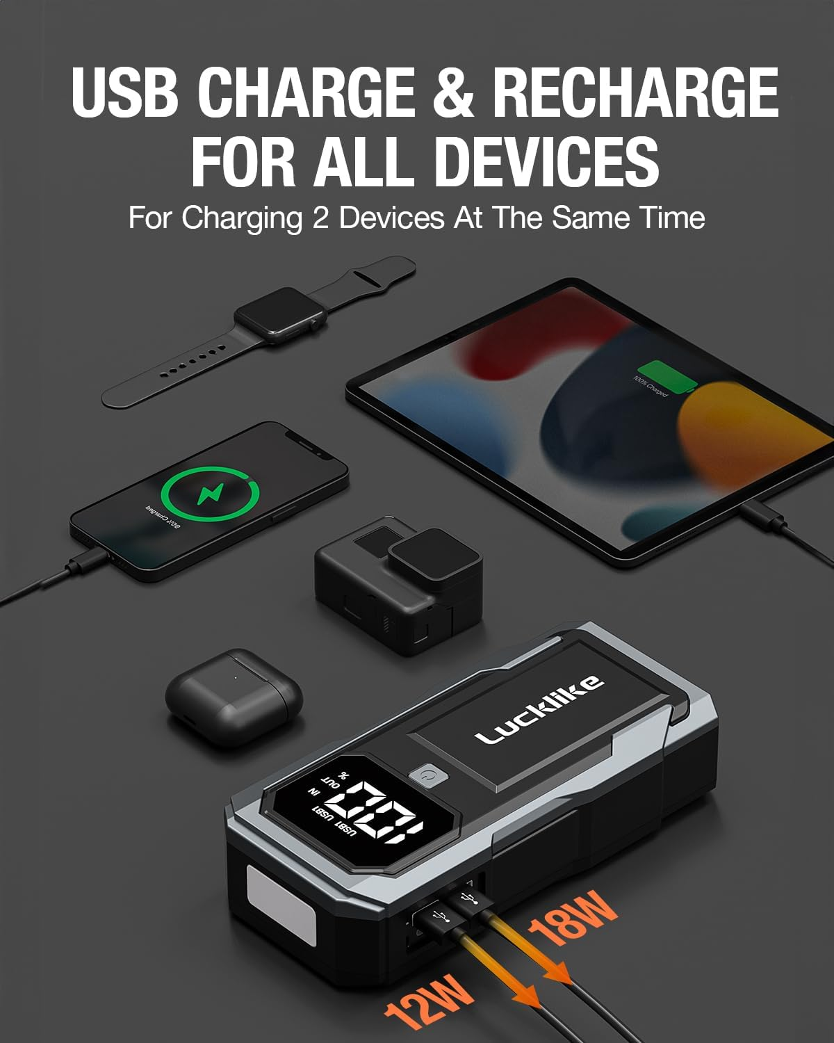 Lucklike Car Jump Starter, Portable Car Jump Starter, Car Battery Charger Jump Starter, Jump Starter for Car, Portable Jump Starter for Car, 3000A Car Jump Starter for 8.0L Gas/7.0L Diesel (Silver) image number 6