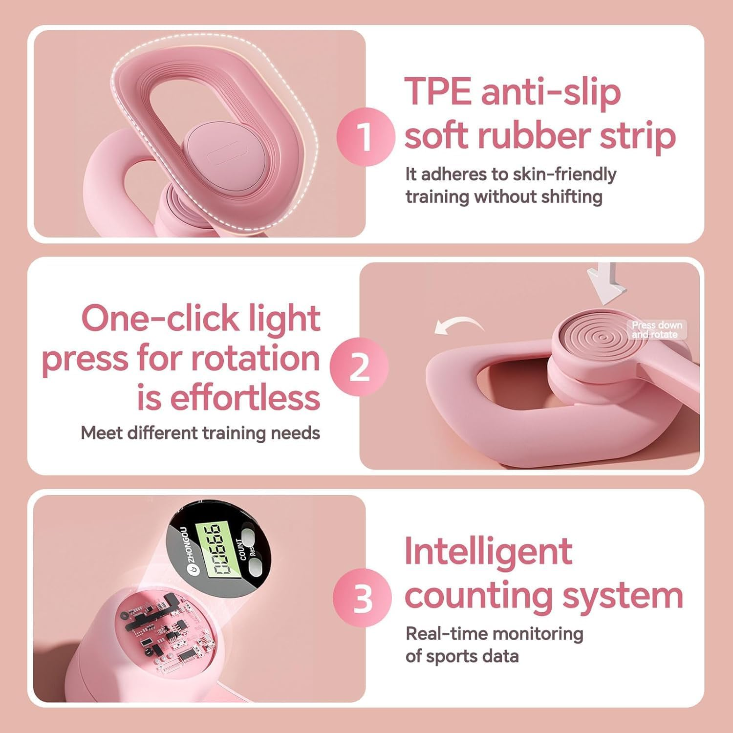 Uoffis Floor Trainer for Women, Thigh Trainer, 360&deg;Rotation Portable Screen Display Count for Home Fitness