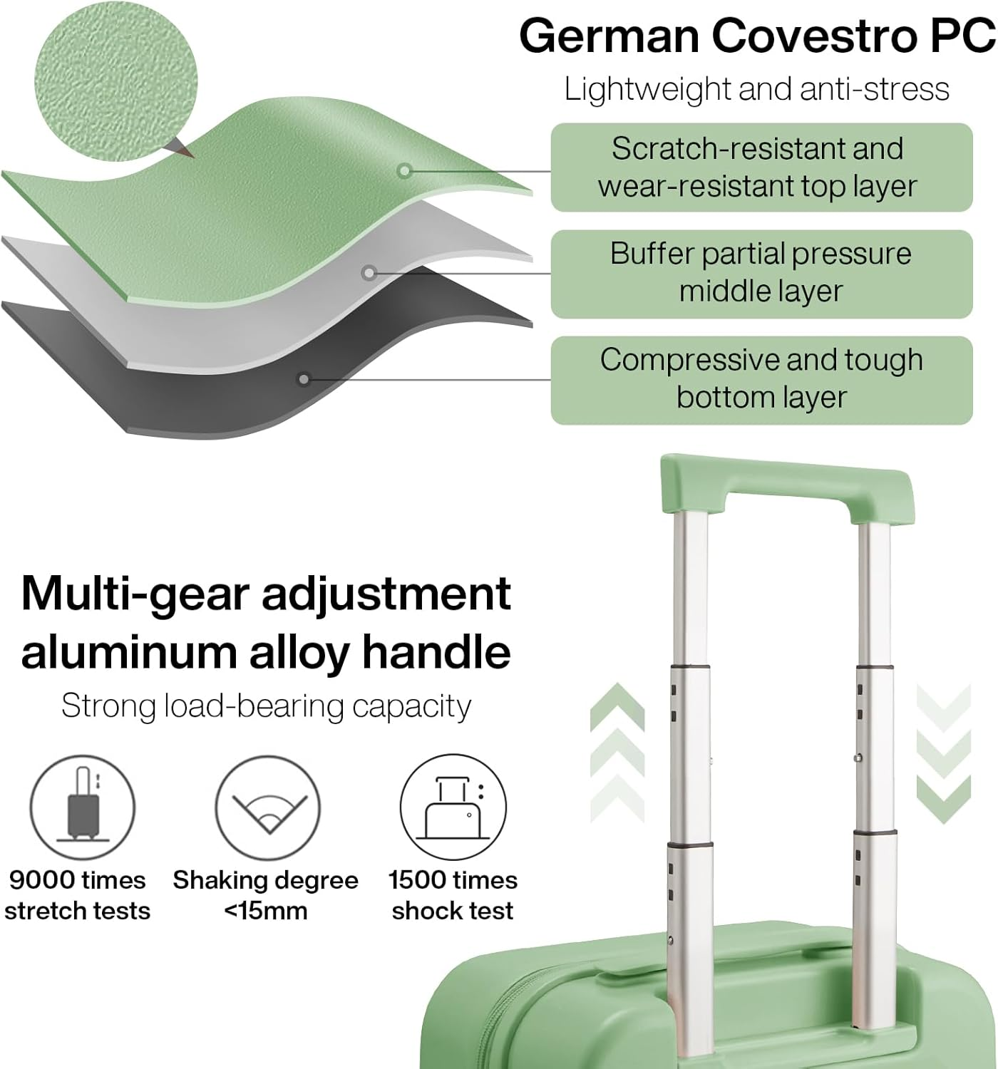 Mixi 20 Inch Hardshell Carry-On Luggage,Lightweight Rolling Suitcase with 360&deg;Spinner Wheels,Combination Lock,Organised Interior & Cover,Ideal for Business Travel, Avocado Green image number 2