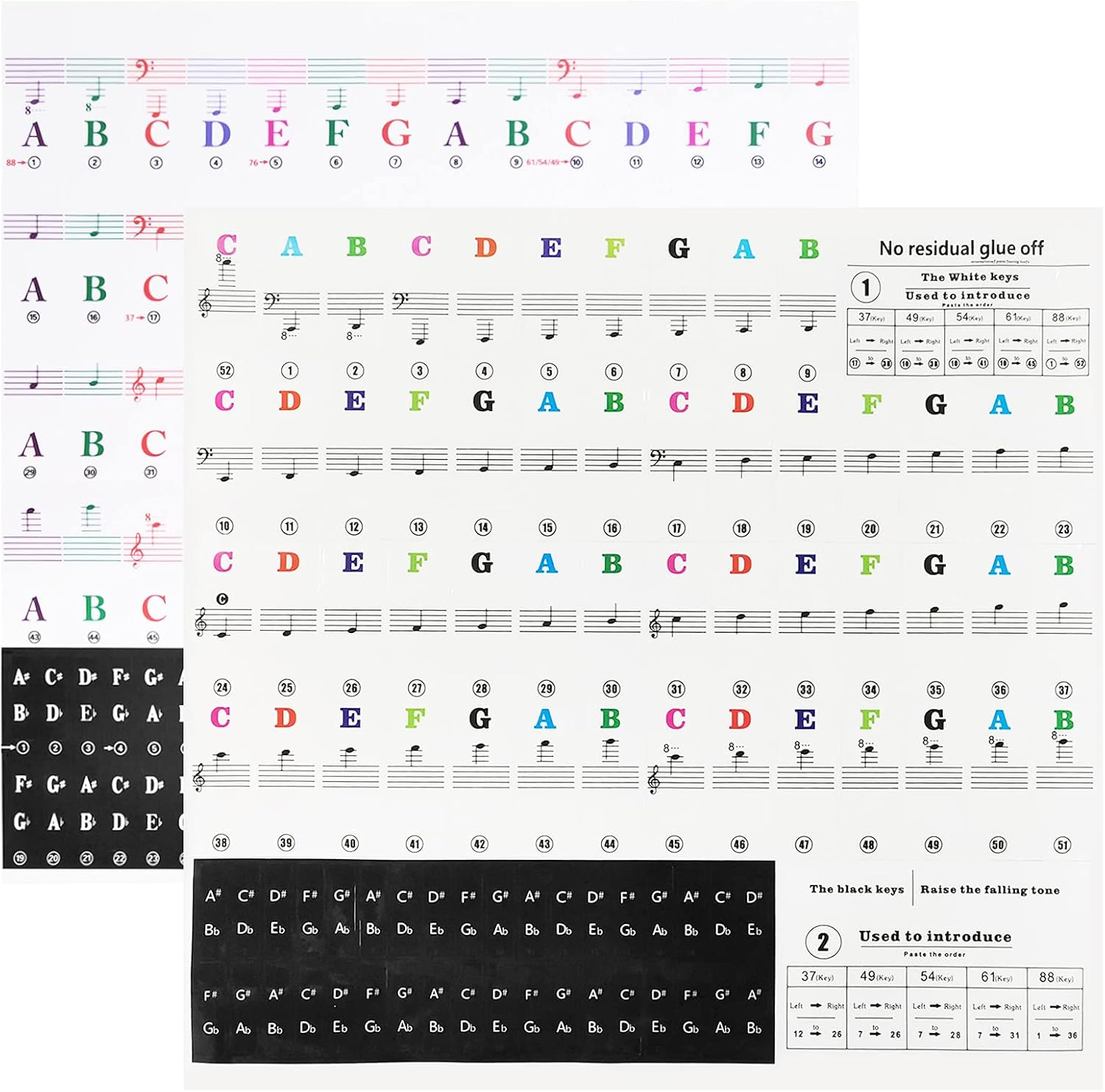 Sourceton 2 Sets of Piano Keyboard Stickers for 88/61/54/49/37 Key, Colorful Piano Stickers Transparent and Removable for Beginners image number 1