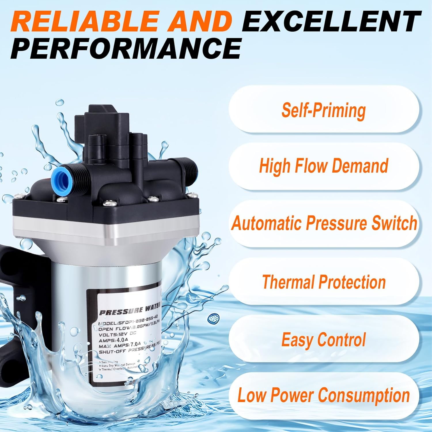 Upgraded 12V Water Pump High Pressure Fast Self Priming 11.3L with Auto Switch for RV Caravan Boat image number 3