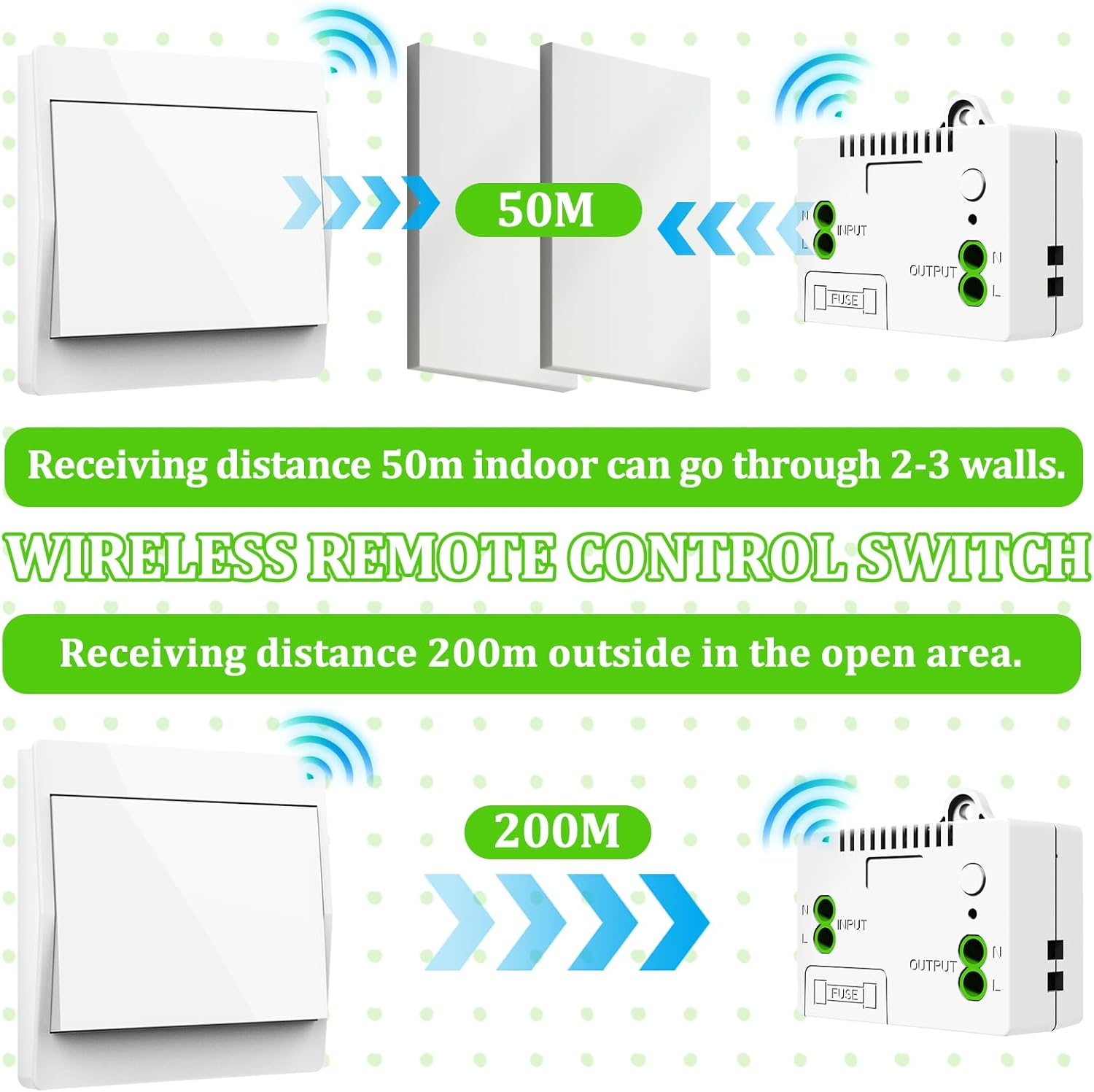 Wireless Switch Light Set, Kinetic Wireless Light Switch, 433.92 Mhz RF Radio Switch and Relay Receiver Controller, Wireless Switch 240 V with Fuse, No Wiring, Waterproof, for Home Office image number 2