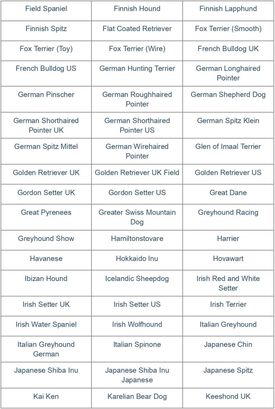 Affinitydna Dog Breed DNA Test Kit for 350+ Breeds by Percentage | Ancestry Family Tree | Predicted Weight | Genetic Traits | a Complete Dog DNA Breed Test Kit with No Extra Fees image number 3