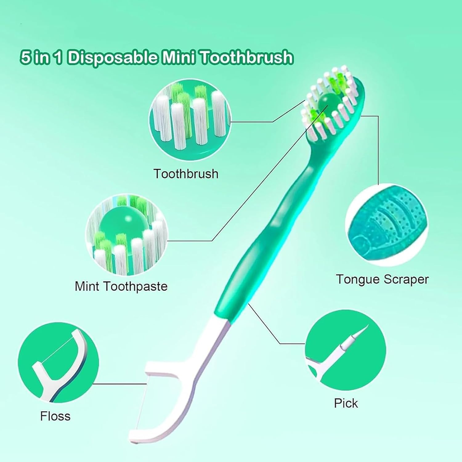 Disposaable Toothbrushes Set - 5-In-1 Portable Pre-Pasted Travel Toothbrush | Portable Travel Offices Orral Care | Toothpaste Toothpick Mini Tongue Scraper for Home Kids Travel Work Camping image number 6