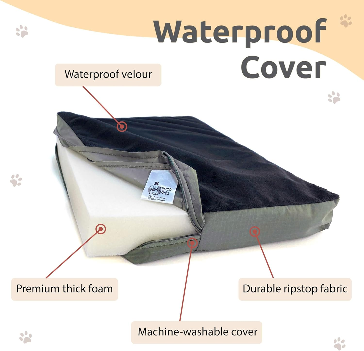 PIPCO PETS - Replacement Cushion for Pet Backpack Carrier | Plush Foam Pillow for Travel Bag: Dogs, Cats, Rabbits, Small Pets | Machine-Washable Waterproof Cover | Booster Cushion, Spare Mat image number 5