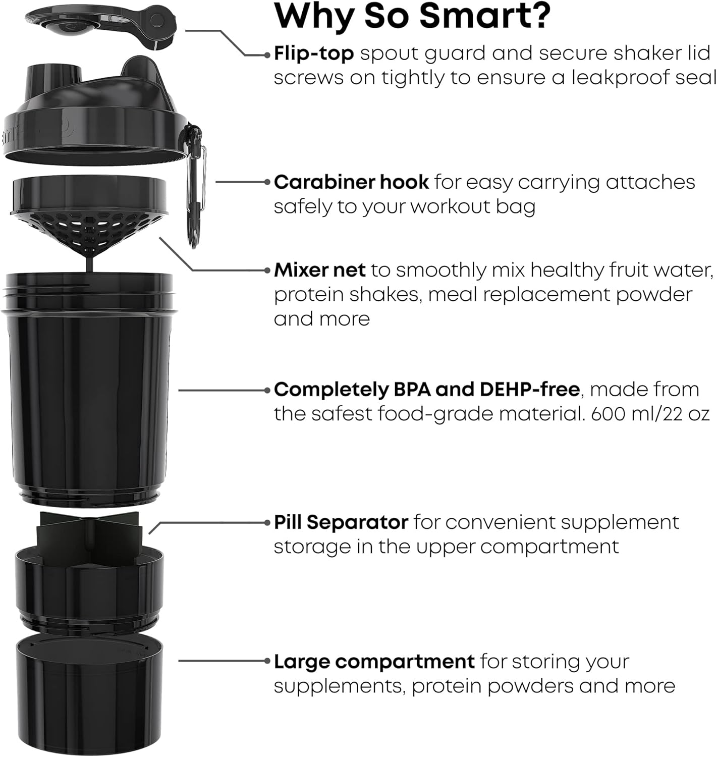 Smart Shaker Original2Go 600Ml Mint Green image number 6