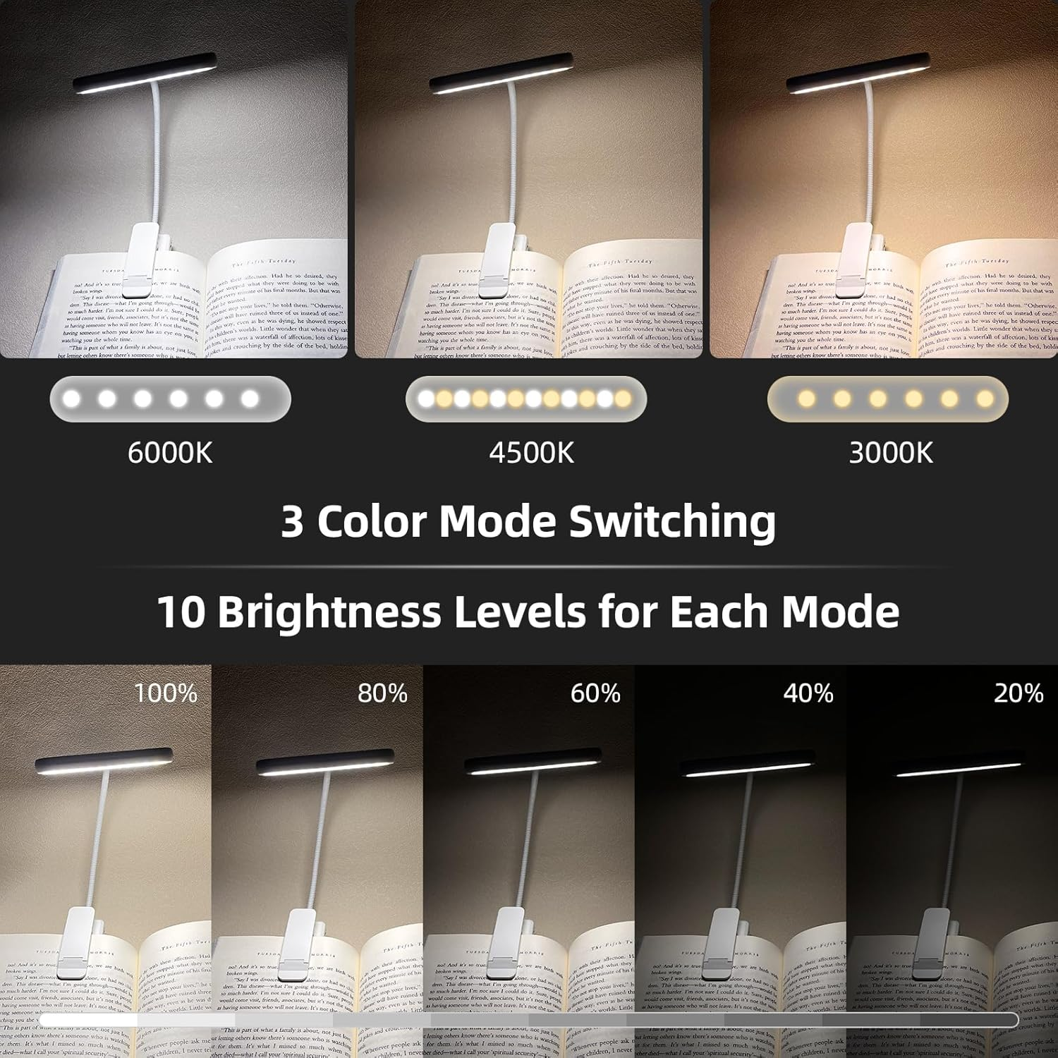 Book Light, [Adapter Included] Rechargeable Book Lights for Reading at Night in Bed with 3 Color & 10 Brightness Dimmable, Flexible Gooseneck Small Clip on Reading Light for Kids - 2 Pack/White image number 4
