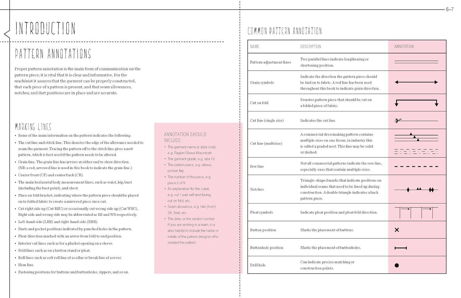 The Pattern Making Primer: All You Need to Know about Designing, Adapting, & Customizing Sewing Patterns image number 2