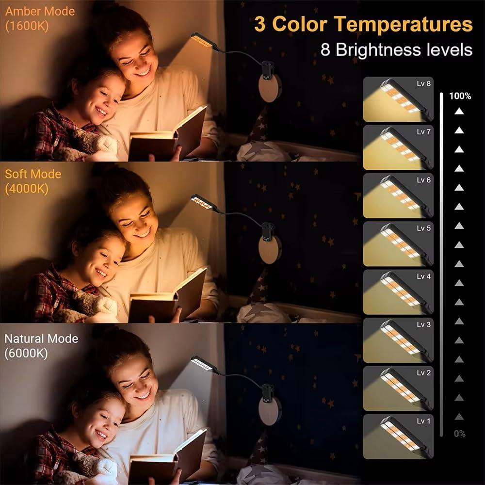 Quntis Reading Light - 14 LED Clip-On Book Light with Stepless Dimming & 3 Colors, 360&deg; Flexible USB Gooseneck for Bed/Desk/Study, Rechargeable Eye-Caring Lamp for Home Office/Night Reading, Black image number 5