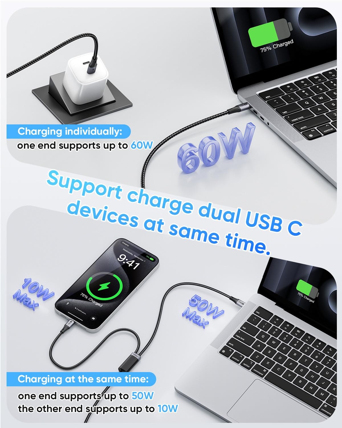SUNGUY 2-In-1 USB C to USB C Cable 0.6M, 60W Max Fast Charging Type C Multi Cable Phone 17/16/15 Series, Galaxy S24/S23 and More Type-C Devices image number 1