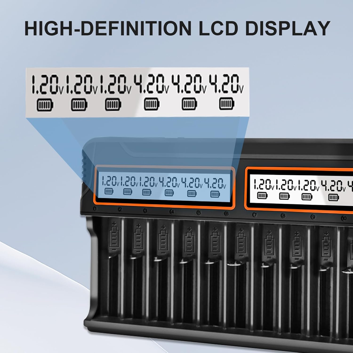 12 Bay AA AAA Battery Charger for Nimh Nicd Rechargeable Batteries, Smart Universal Charger with LCD Display and AC Charging Plug, Independent Slot
