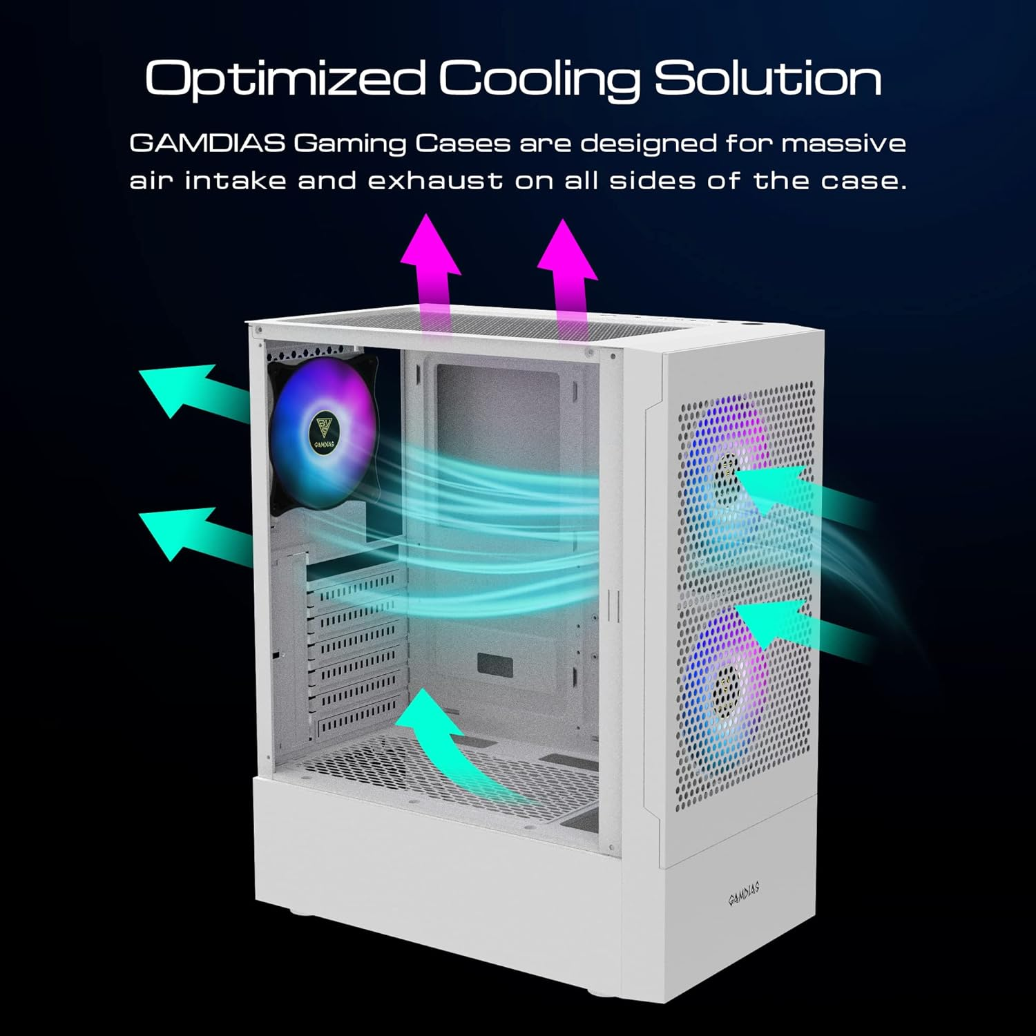 GAMDIAS Zeus White RGB Gaming ATX Mid Tower Computer PC Case with Side Tempered Glass Panel and a Magnetic Dust Filter & 3 Built-In 120Mm ARGB Fans