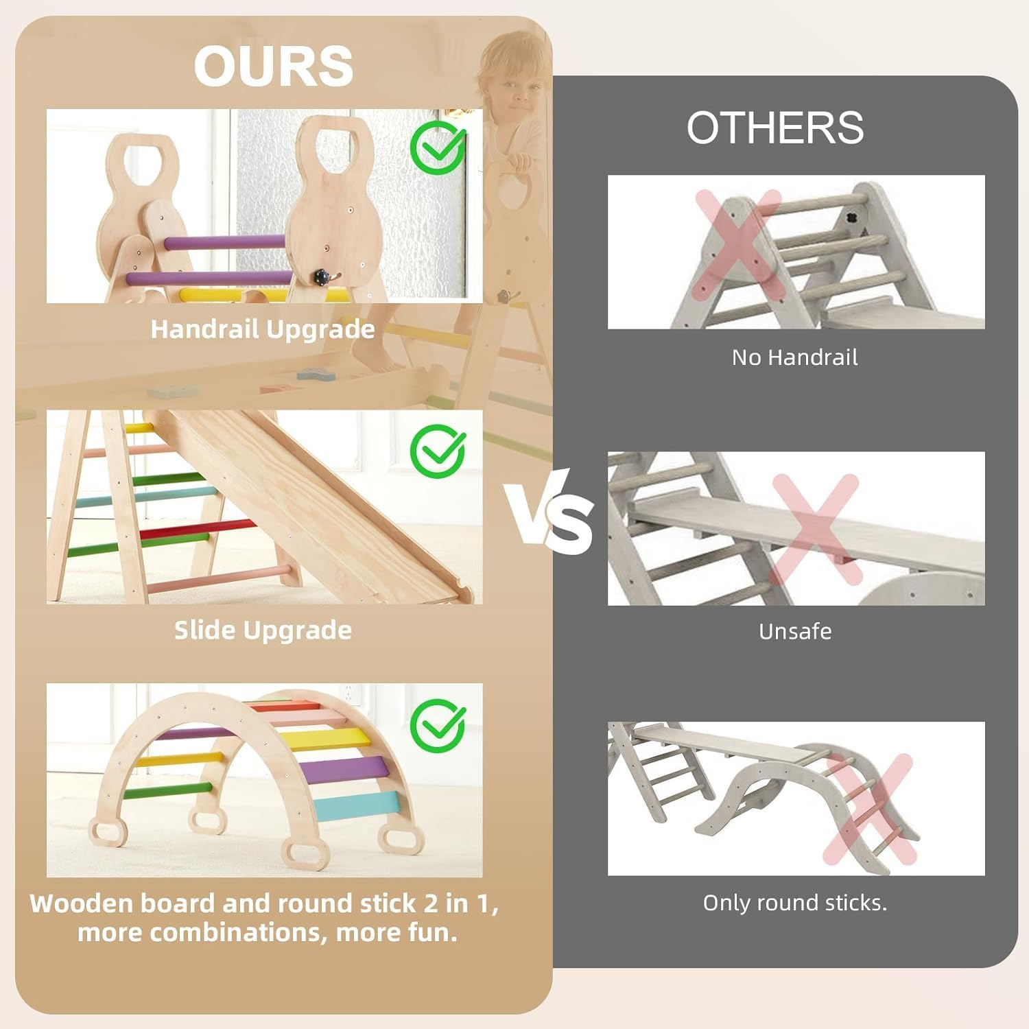 Pikler Triangle Set 7In1 Foldable Baby Climbing Toys Wooden Montessori Climbing Set with Arch&Ramp&Ladder Baby Climber Indoor Jungle Gyms for Toddlers Montessori Toys - Rainbow (Rainbow)