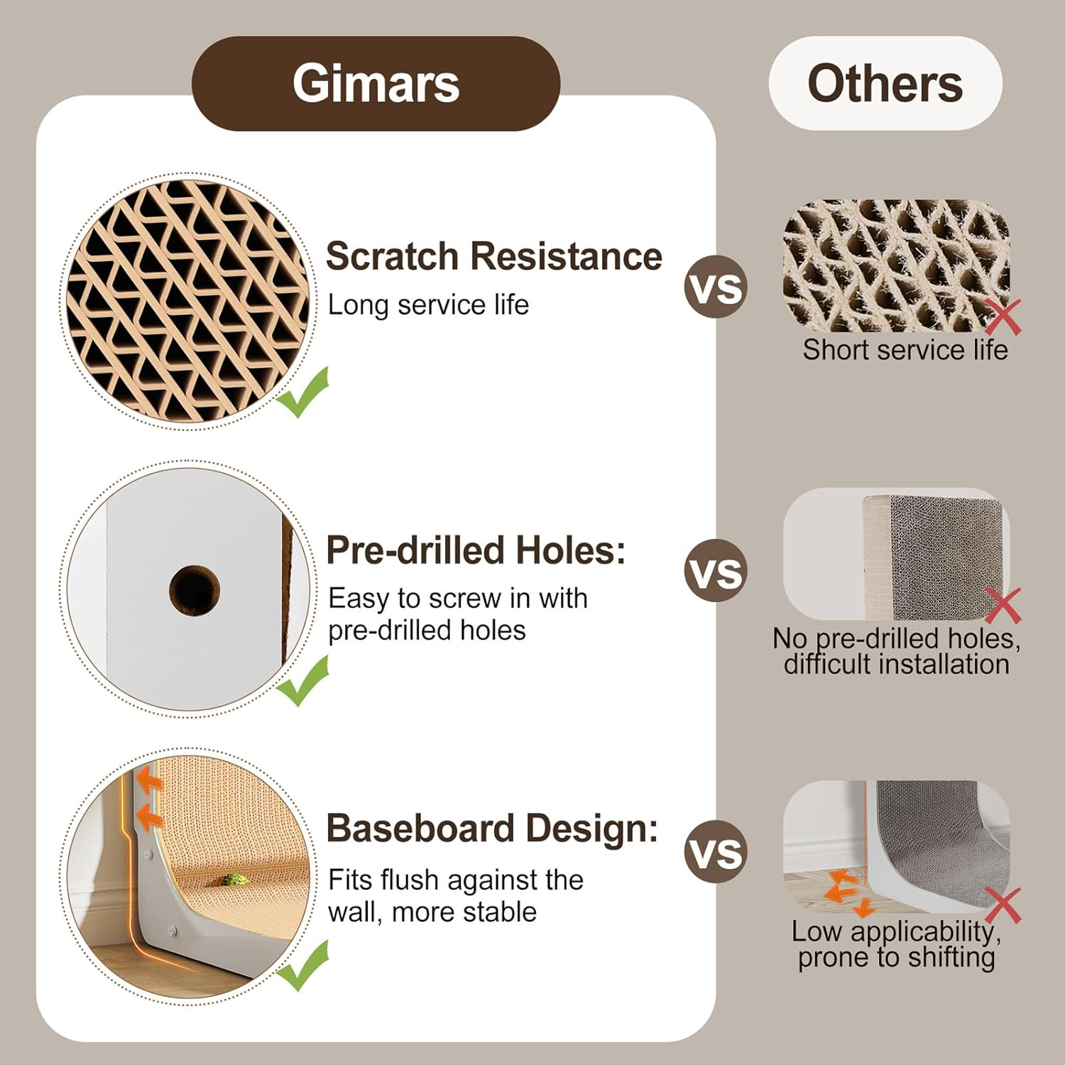 Gimars Vertical Cat Scratcher, L-Shape 26.8'' Cat Scratching Cardboard with Balls, Large Size Cat Scratch Pad Wall Mounted, Cat Toys for Protecting Furniture image number 6