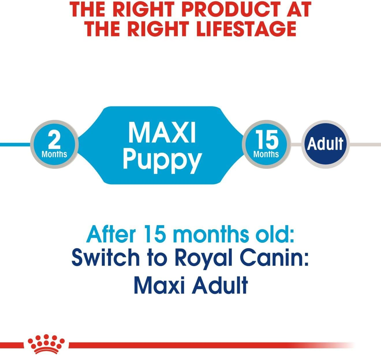Royal Canin Maxi Puppy in Gravy Pouches Wet Dog Food 140 GMS 10 Pack image number 4