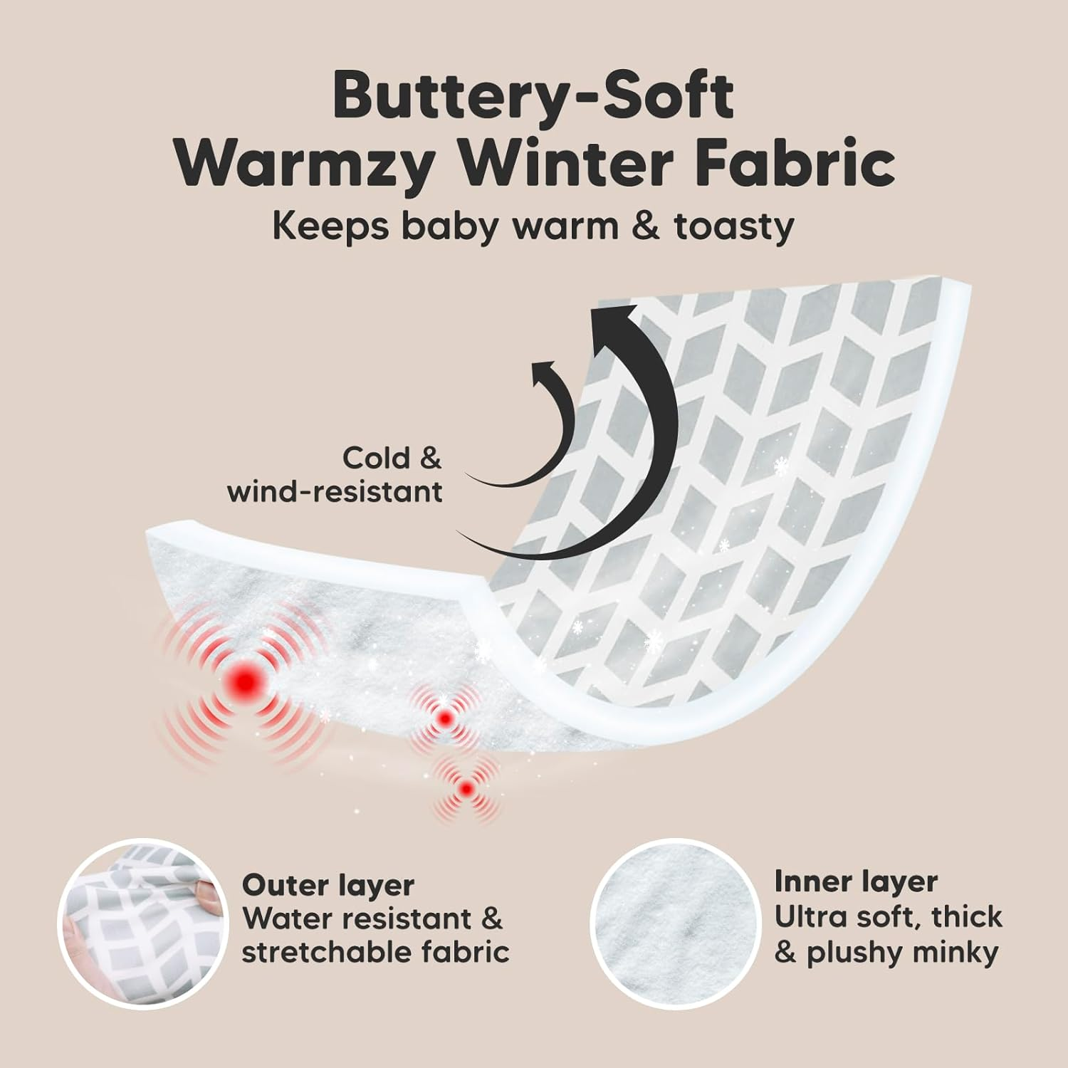 Car Seat Cover for Babies - Breathable Baby Car Seat Canopy for Spring, Autumn, Winter, Universal Stretch Fit Carseat Covers for Babies, Boys, Girls, Multi-Use Nursing Cover for Breastfeeding (Kite) - Kite image number 3