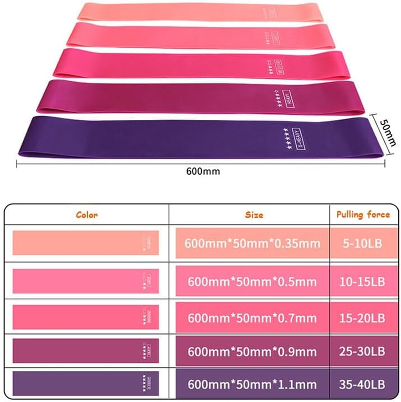 QYINXIU 5 Pcs Exercise Bands, Resistance Loop Exercise Bands, Exercise Bands for Home Fitness, Stretching, Strength Training, Physical Therapy, Elastic Workout Bands image number 1