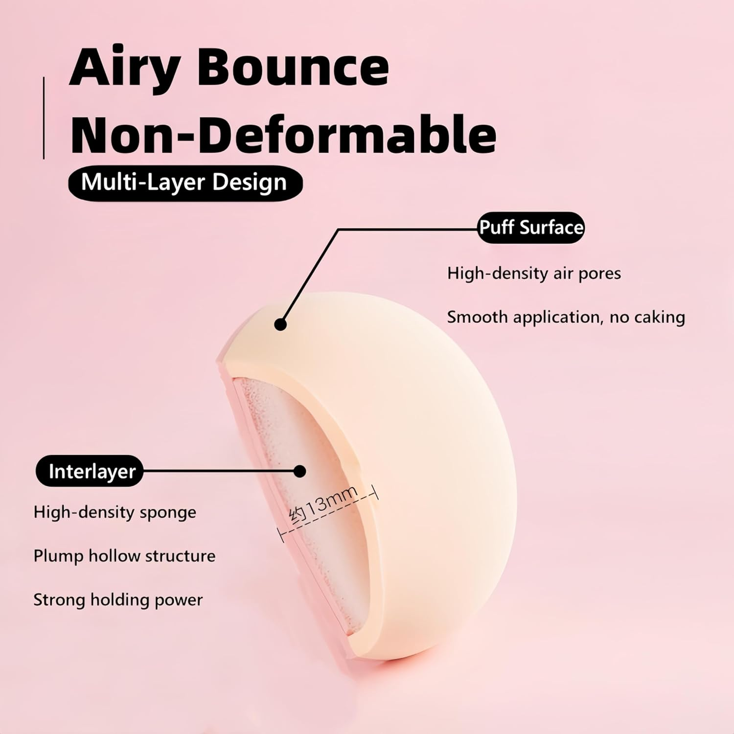 Longfng Makeup Sponge Set 27 PCS, Washable Reusable Beauty Sponge Blender for Loose Powder and Powders Foundation with Beauty Egg, Triangle Powder Puffs, Finger Cushion image number 4