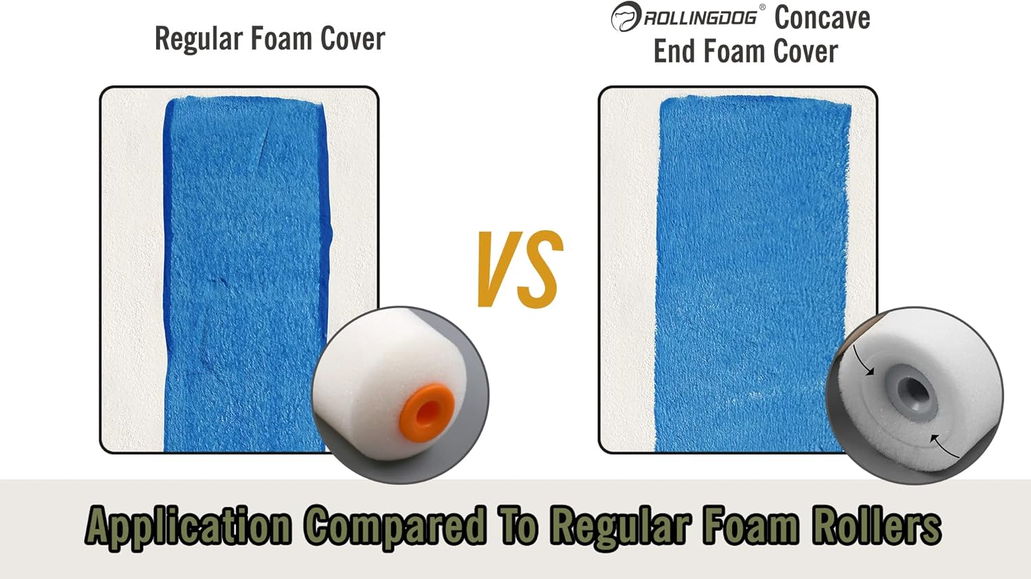 ROLLINGDOG Mini Foam Roller for Painting - 2" Small Paint Roller Set Glossing at Tight Places and for Craft Works, Leaving a Smooth Surface(5 Pack)