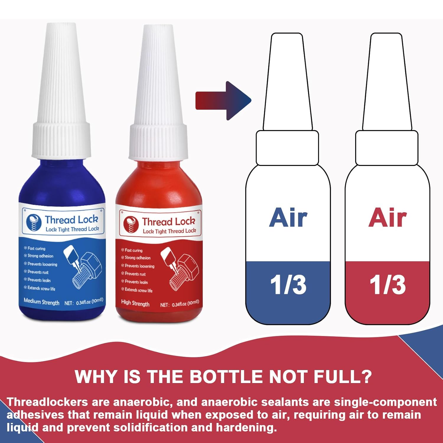 Thread Lock Medium and High Strength Lock, 10Ml X 2 Locktight Threadlock, Threadlocker Fasteners and Screws from Loosening Due to Prolonged Vibration, Stable and Anti-Rust image number 1
