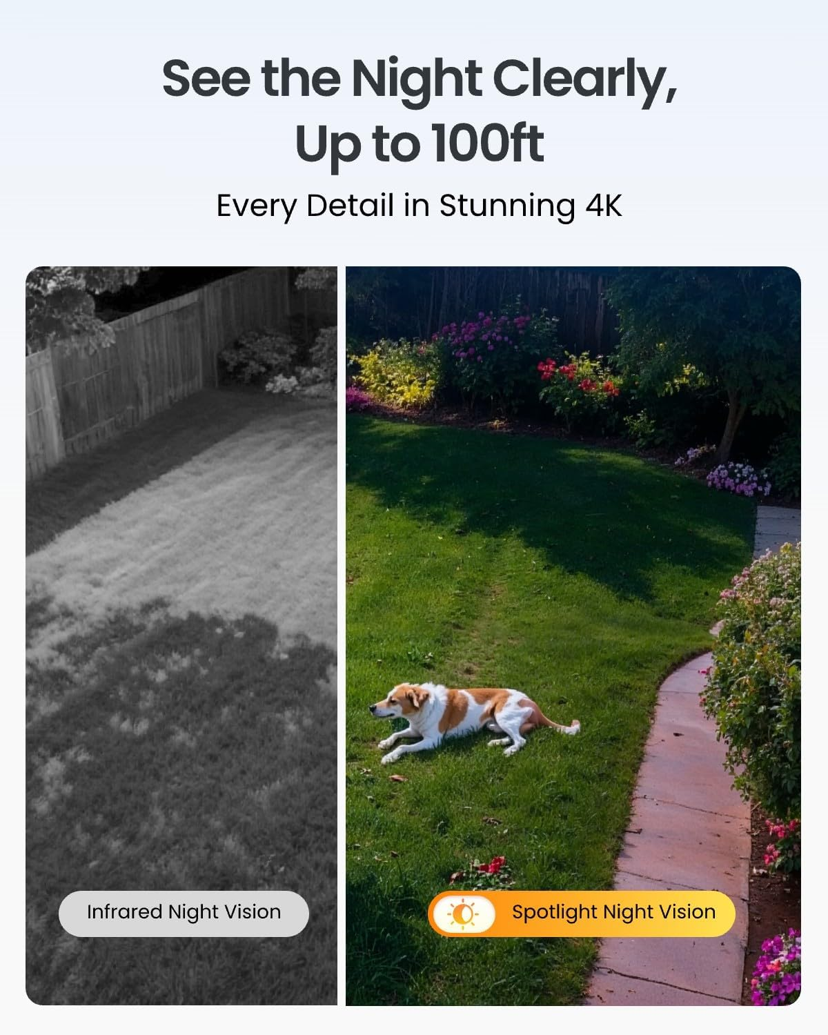 REOLINK 4K Security Cameras Wireless Outdoor, Pan Tilt, Auto Tracking, 8X Hybrid Zoom, Solar Powered with 8MP Color Night Vision, 2.4/5Ghz Wifi, Local Storage, No Monthly Fee, Trackmix+Solar Panel image number 3