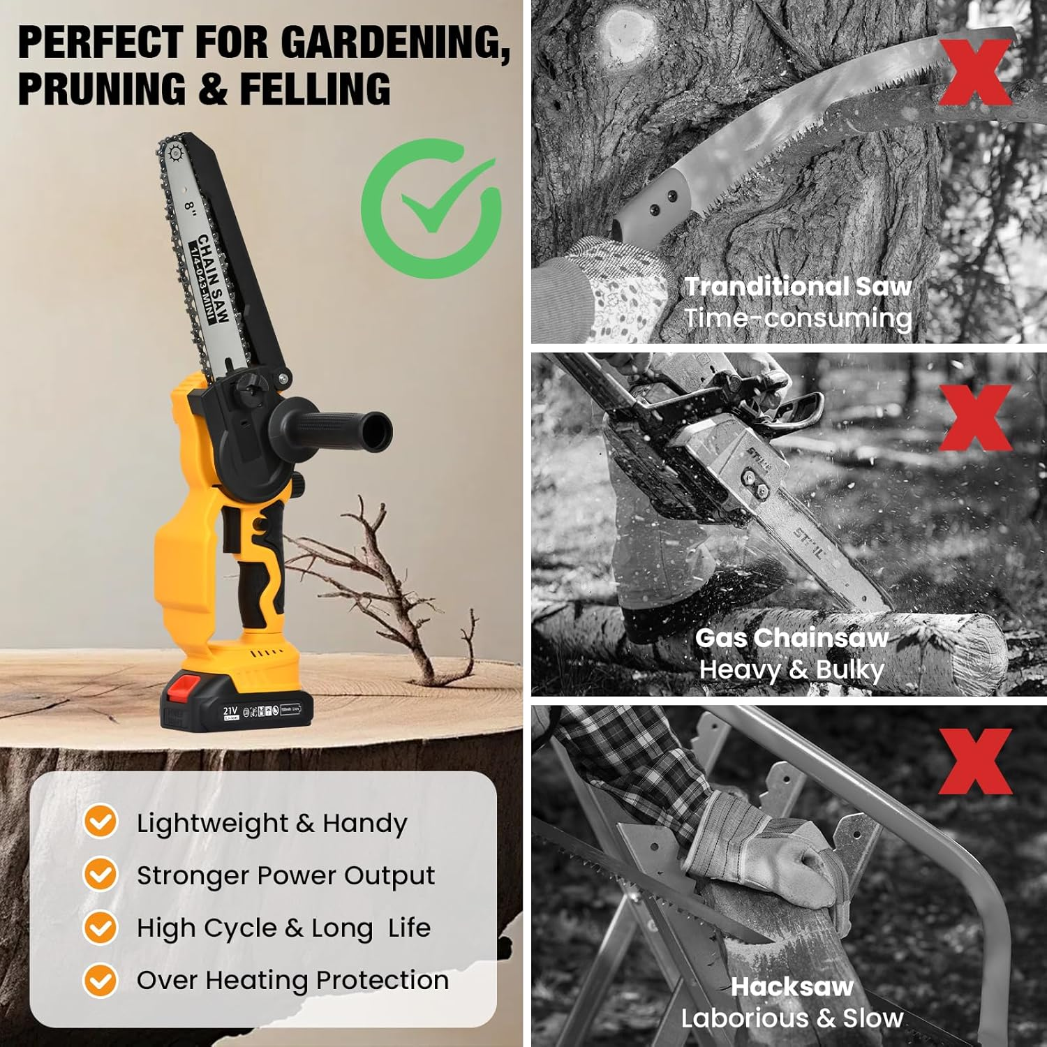 Advwin 6"+8" Mini Chainsaw, Electric Cordless Chain Saw with 2Pcs Batteries, Safety Lock, Portable Handheld Saw Kit for Tree Branches Trimming Wood Cutting Garden Pruning