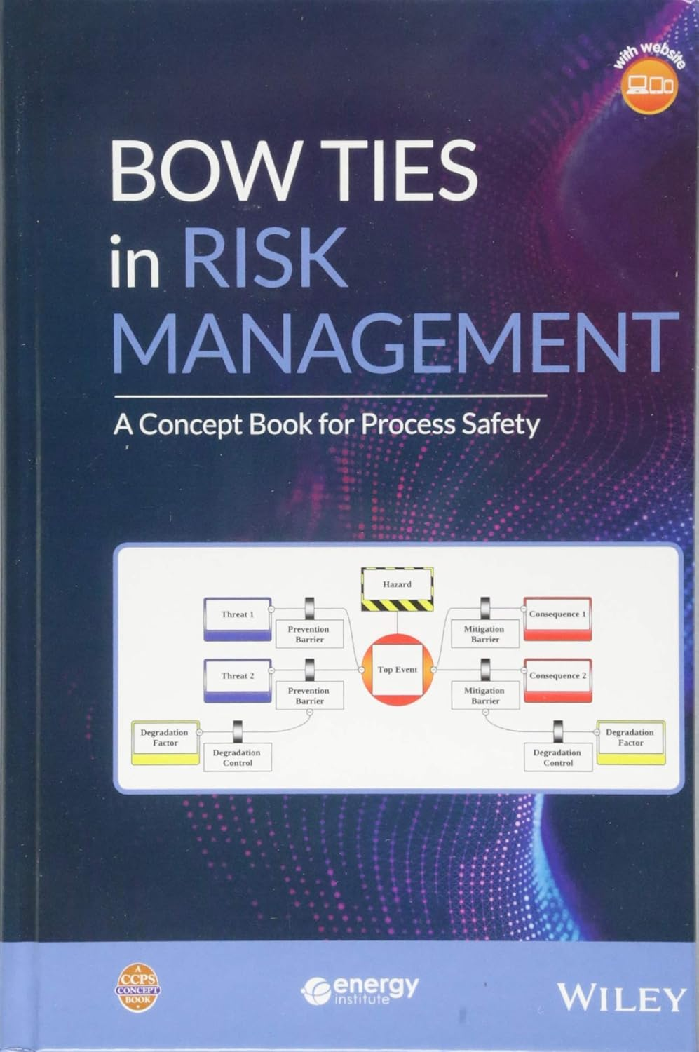 Bow Ties in Risk Management: a Concept Book for Process Safety
