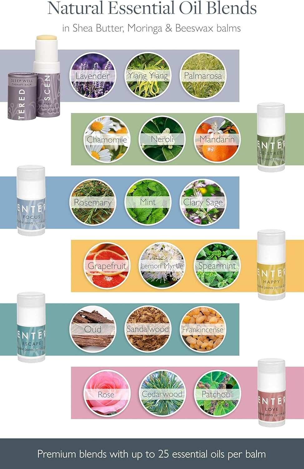 Scentered Aromatherapy Balm Gift Set - DAILY RITUAL - Sleep Well (5G) + 5 X Mini Balms: De-Stress, Focus, Happy, Escape & Love - Lavender, Rosemary, Ylang Ylang Essential Oils Gifts for Women image number 5