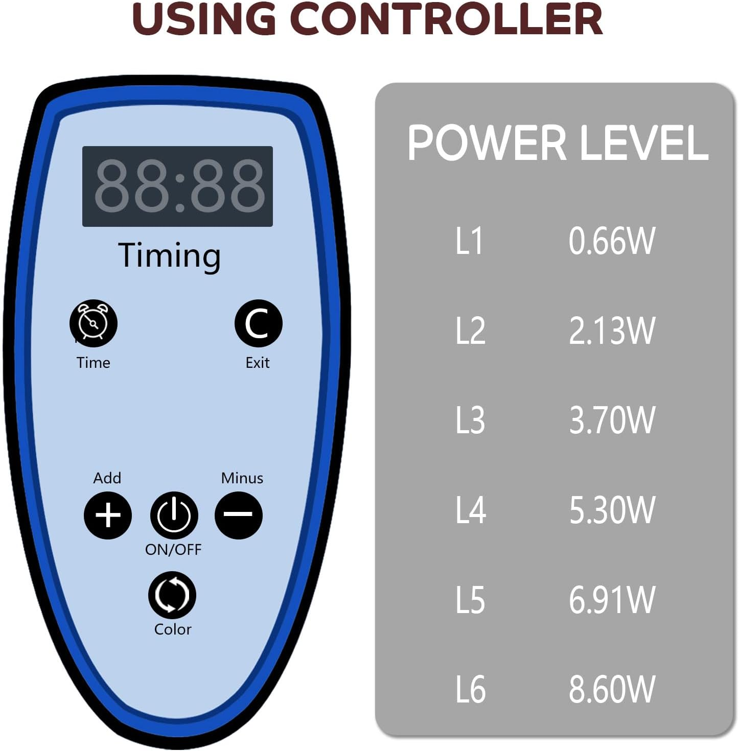 Red Light Lamp Wristband, 72Leds Red LED Light with Timer Function(10/20/30Mins), Brightness Level Adjustment Infrared Lamp for Living Room/Bedroom/Office image number 3