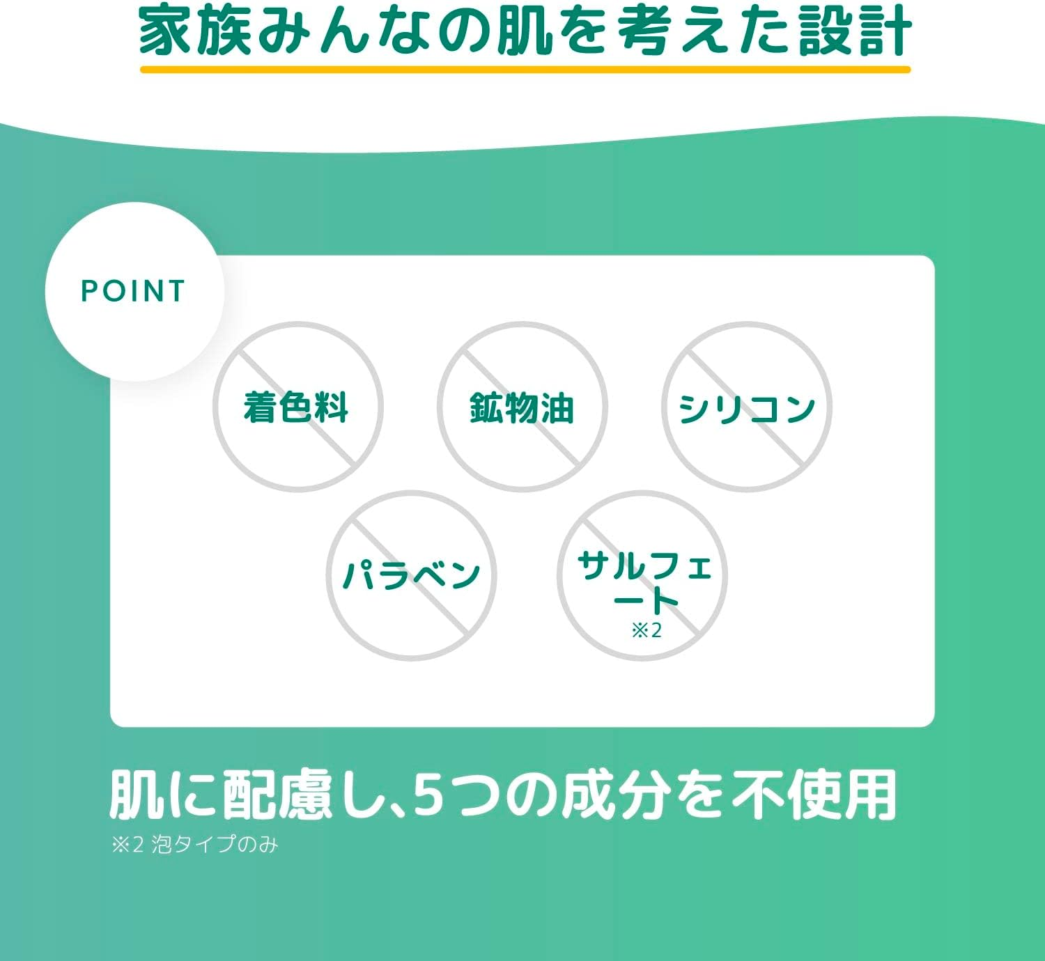 Naive Refresh BS Refill (Sea Mud Formula) 2 0.4 Gal (1.6 L) Refresh + Diaborte Trial image number 1