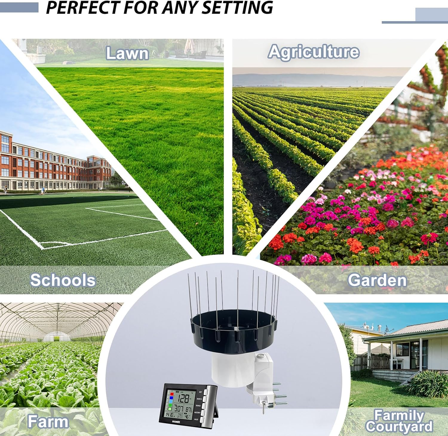 ECOWITT WH5360CH Rain Gauge, Includes WH40H Rain Collector Sensor and Indoor Display Console, 433 Mhz