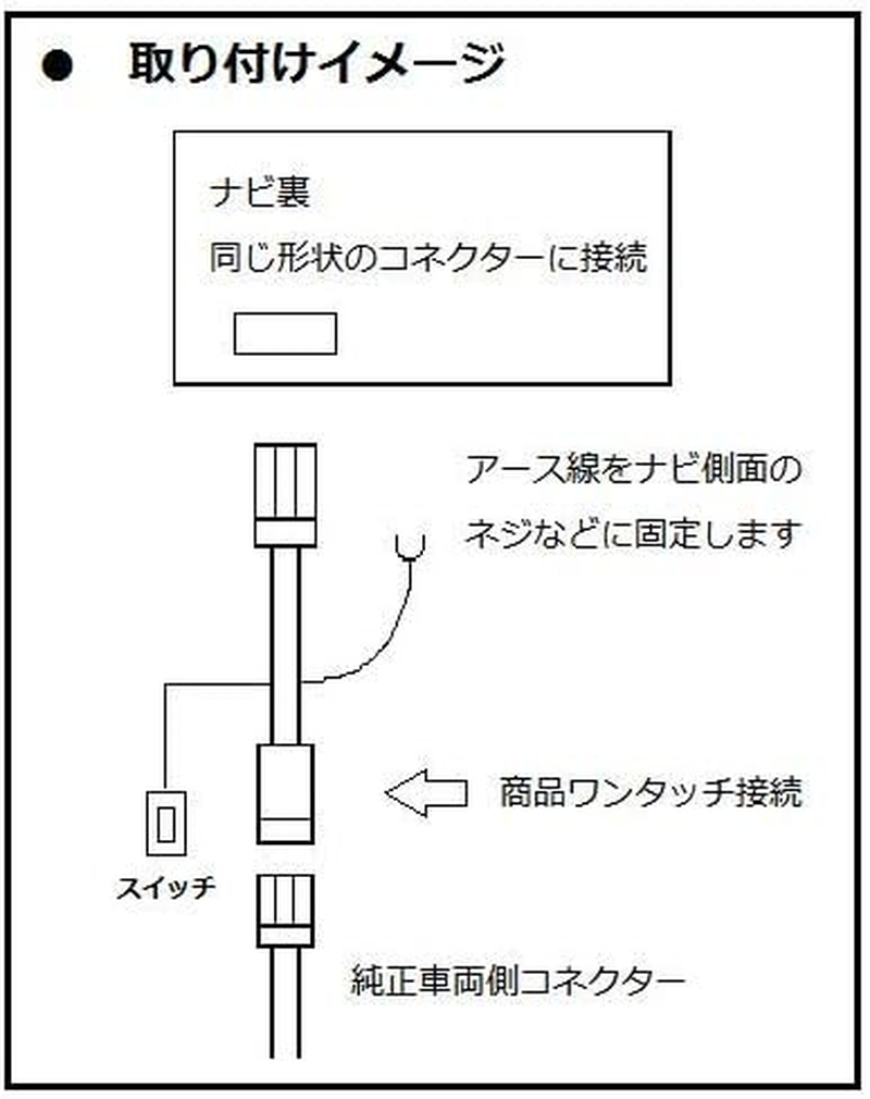 (STV-N06-S-32P) Elgrand E52 Navigation Kit for Watching TV Dvds While Driving