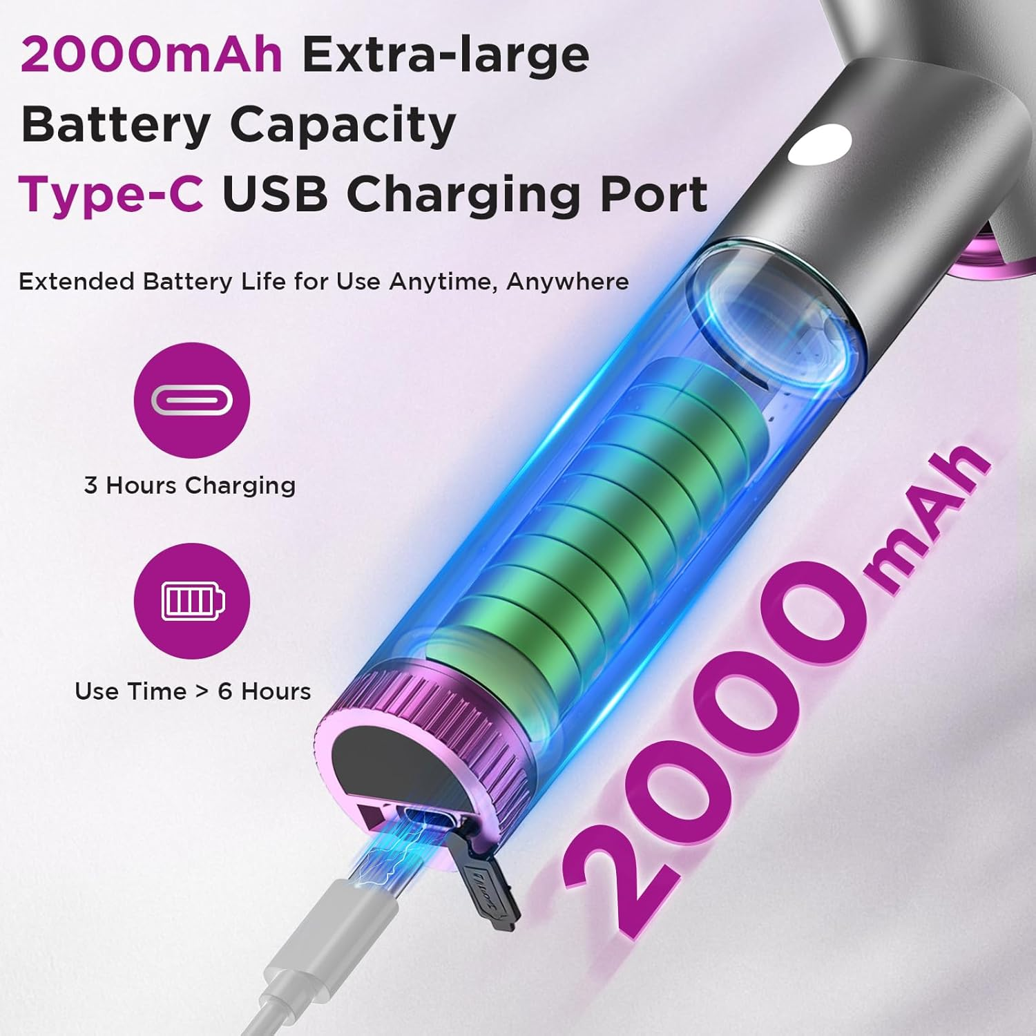 Electric Foot Callus Remover, Apply Oil,Electric Foot File,Reusable Nano-Glass Head, Ergonomic Electric Callus Remover for Feet, Rechargeable Pedicure Tools for Feet image number 5