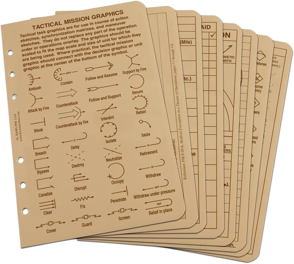 Rite in the Rain Weatherproof Binder Kit: Tan CORDURA&reg; Cover, Binder, 50 Sheets Universal Loose Leaf, Weatherproof Pen (No. 9200T-KIT) - Multicam image number 5