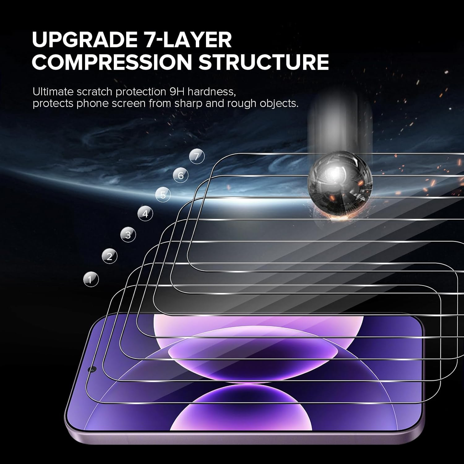 Aerku Pack of 2 Screen Protectors for Xiaomi Mi 17 Pro Max 5G for Tempered Glass, [Car Installation] 0.33 Mm Ultra Clear Film, 9H Hardness Screen Protector, Anti-Bubble, Anti-Scratch Protective Glass image number 5