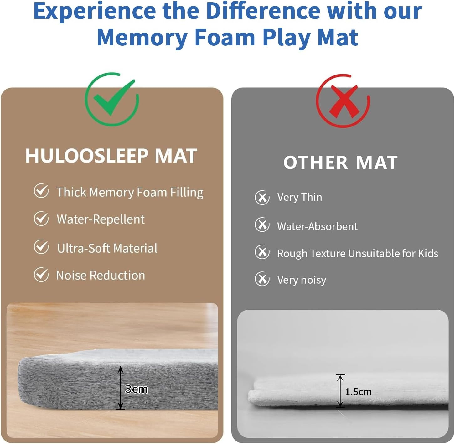 Kids Baby Play Mat, 3Cm Thick Tatami Muscle Mat, Extra Thick Foam Mat for Kids in Tatami Mat Ideal for Crawling, Tummy Time Childrens Playroom Decor, 200 * 200Cm image number 1