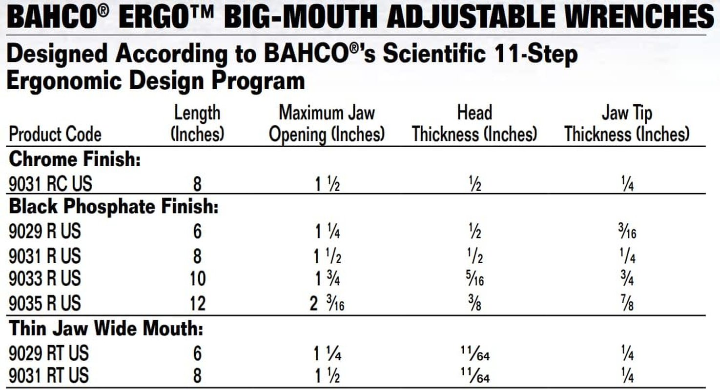Bahco 9035 R US Ergo X-Wide Adjustable Wrench, 12-Inch, Black image number 1