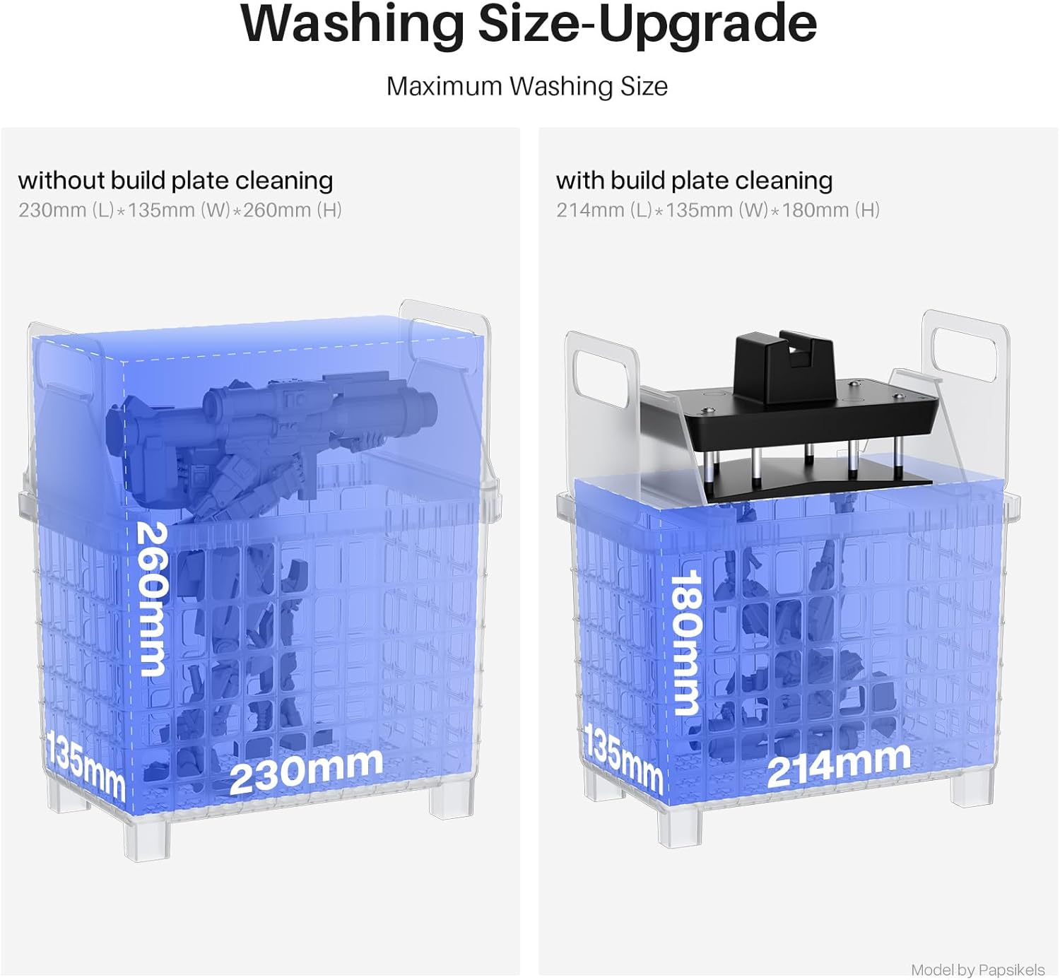 ELEGOO Mercury plus V3.0 Wash and Cure Station, 7.5 L Large Capacity, Compatible with Mars Saturn Photon Halot MSLA LCD DLP 3D Printers