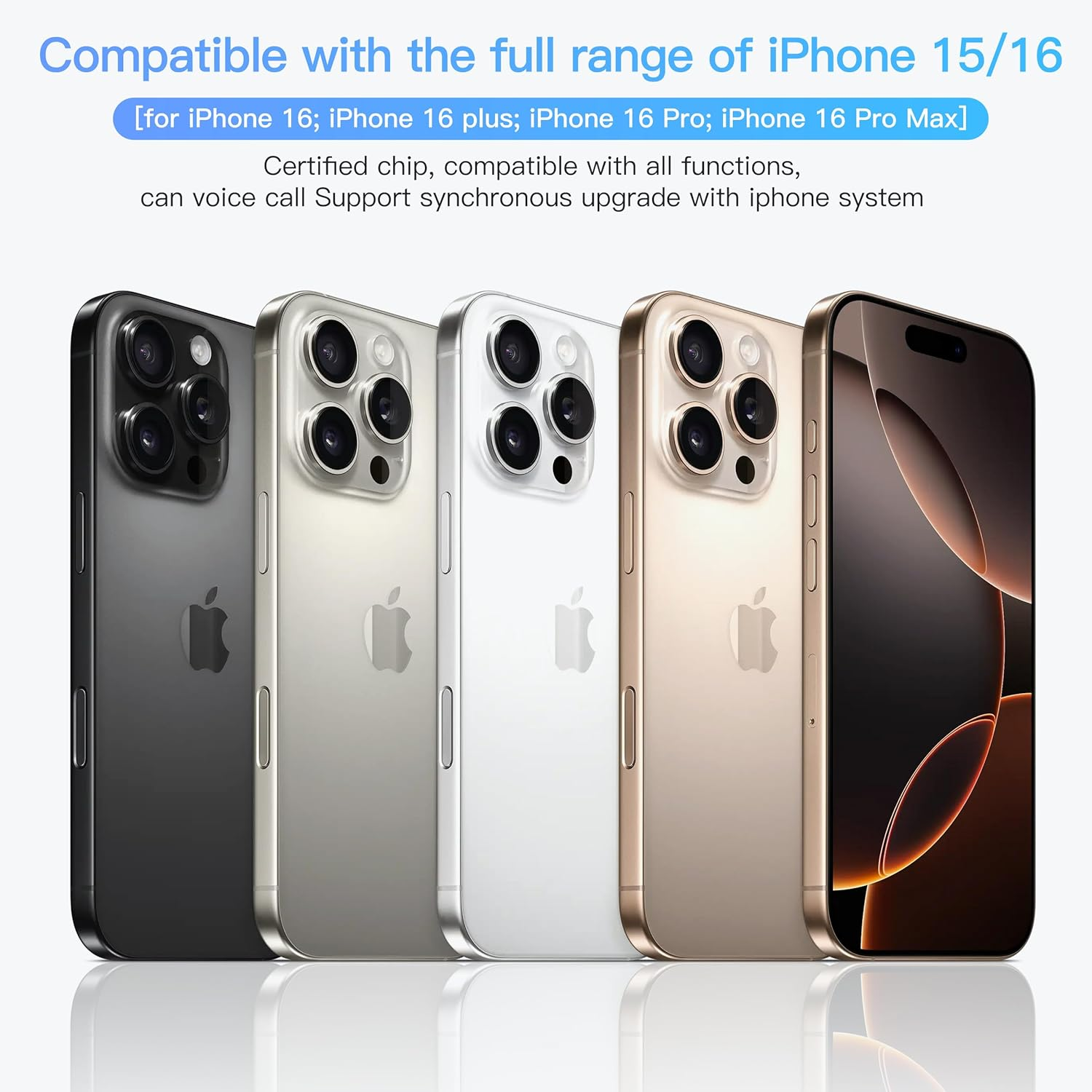 USB C Earphones for Iphone 16 Pro Max/16 Pro/16 Plus,  Wired Headphones [Mfi Certified] USBC Headphones for Iphone 16 with Mic & Volume Control Hifi Stereo Earbuds for Iphone 15/Ipad Pro image number 4