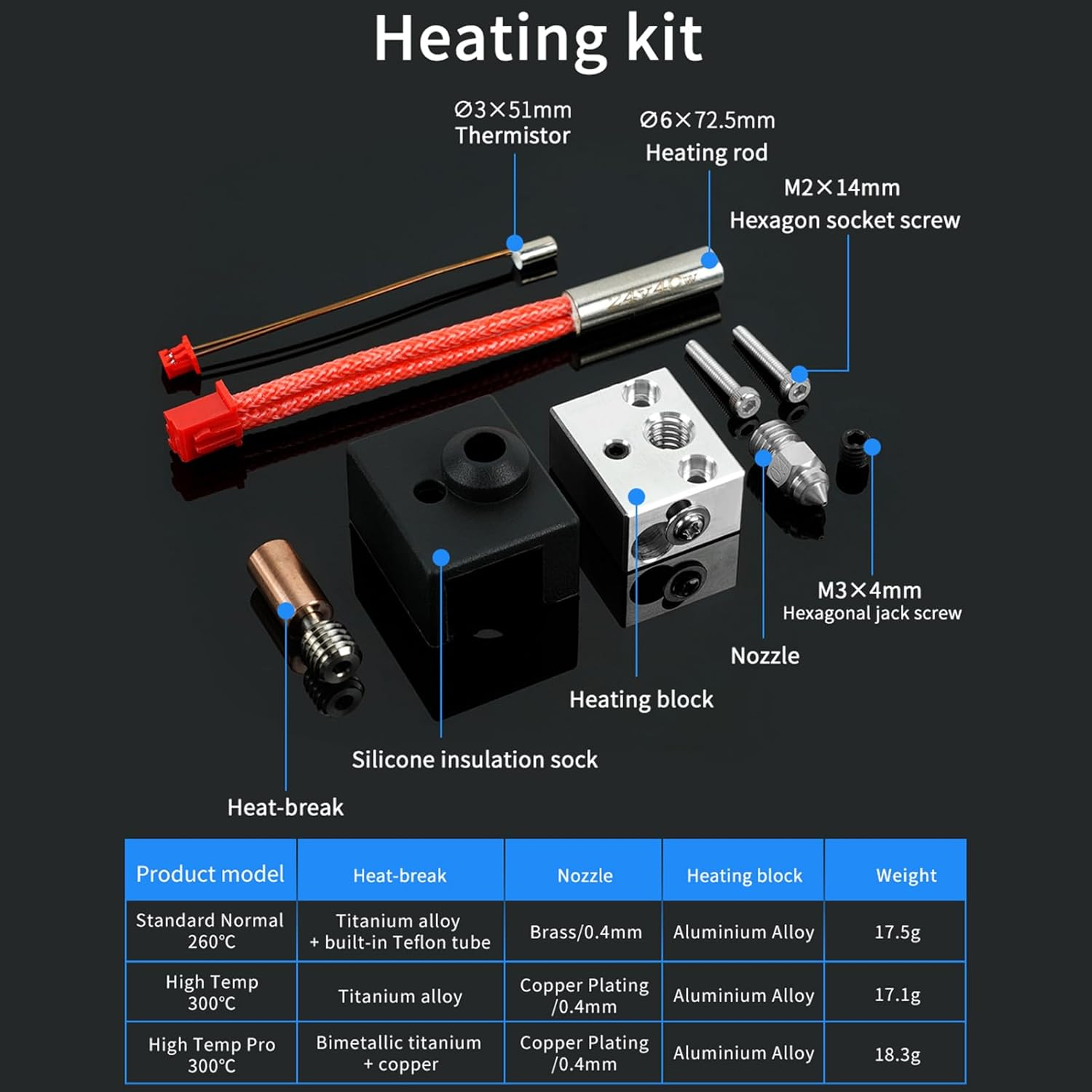Sprite Extruder Upgrade Heater Block Kit High Temperature 300℃ with Bimetal Heatbreak Plated Copper Heater Block Nozzle DIY Assembled Compatible with Ender-3 S1 /CR-10 Smart Pro image number 2