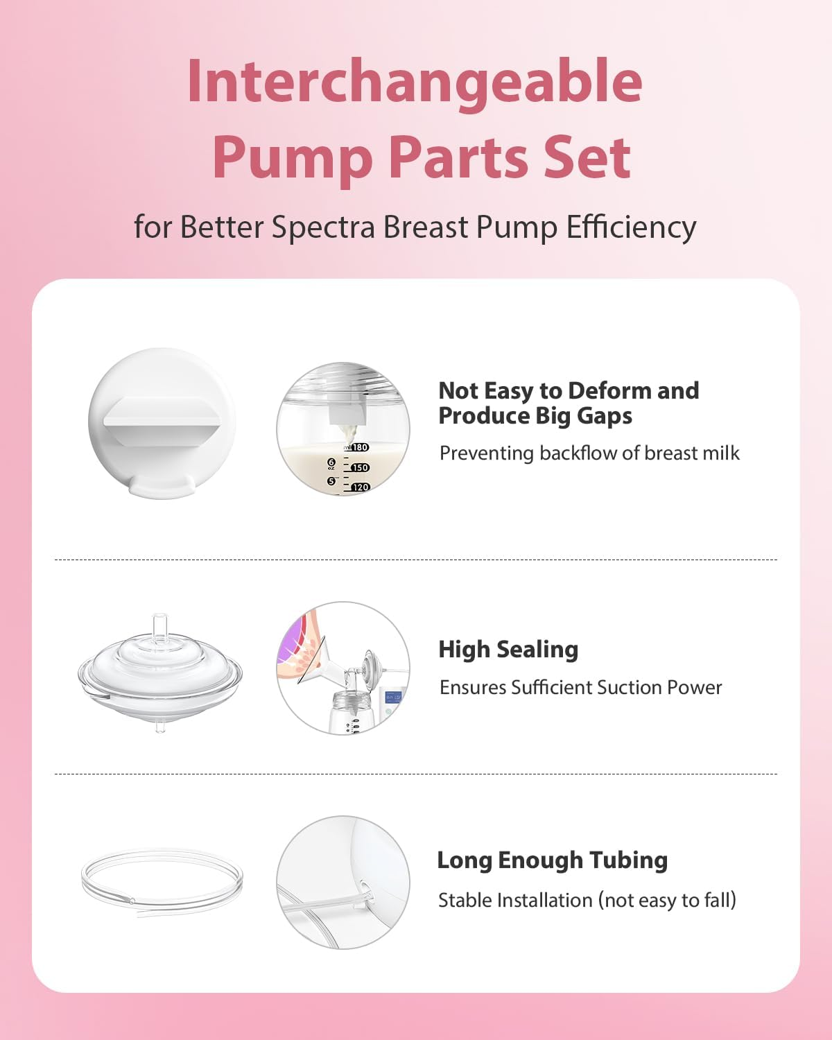 Breast Pump Parts Compatible with Spectra S1/S2/9 Plus, Not Original Accessories, Full Set Replacements Include 24Mm Flanges, Valves, Backflow Protectors (Duckbills Included), Tubings and Bottles image number 1