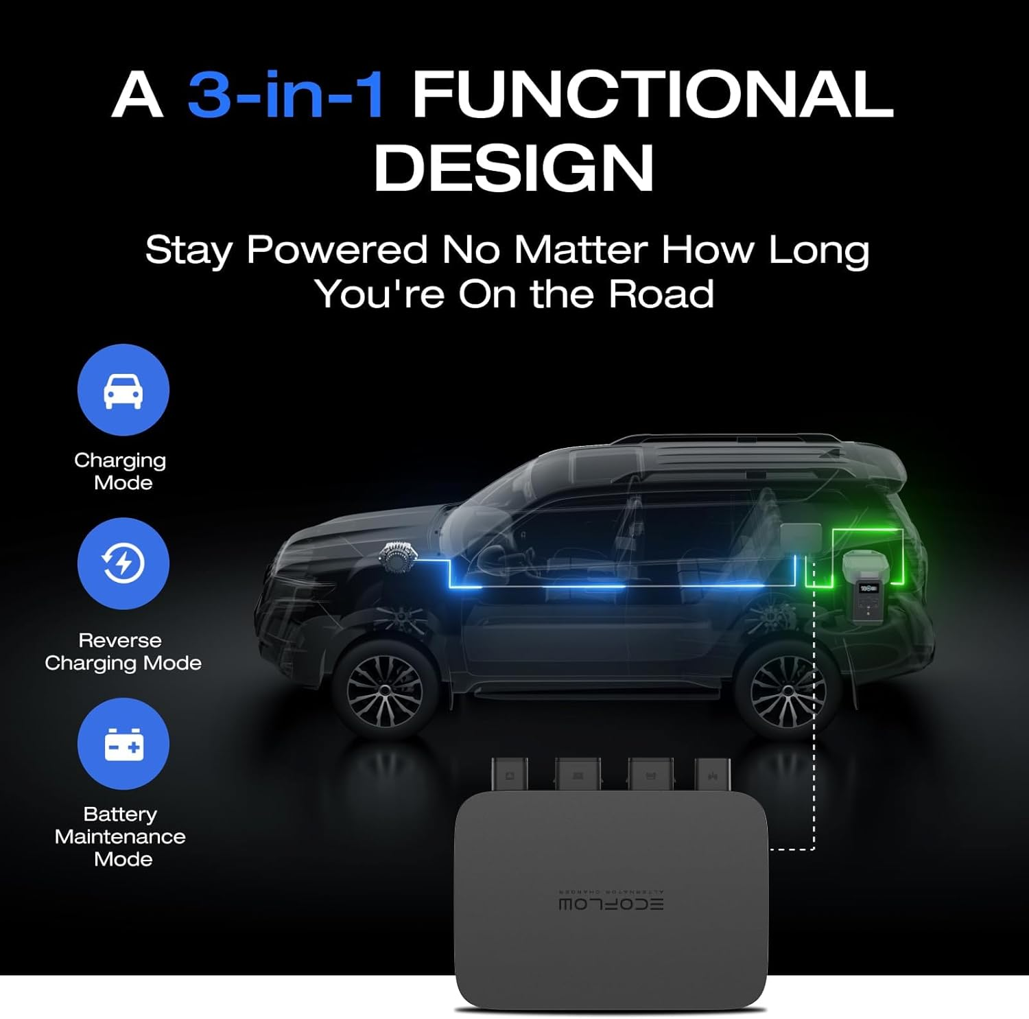 EF ECOFLOW DELTA 3 plus 1024Wh Power Station with 800W Alternator Charger Solar Generator (Solar Panel Optional) with 1000W Solar Input, Generator with UPS, LFP Battery for Home Backup, Camping&Rv image number 4