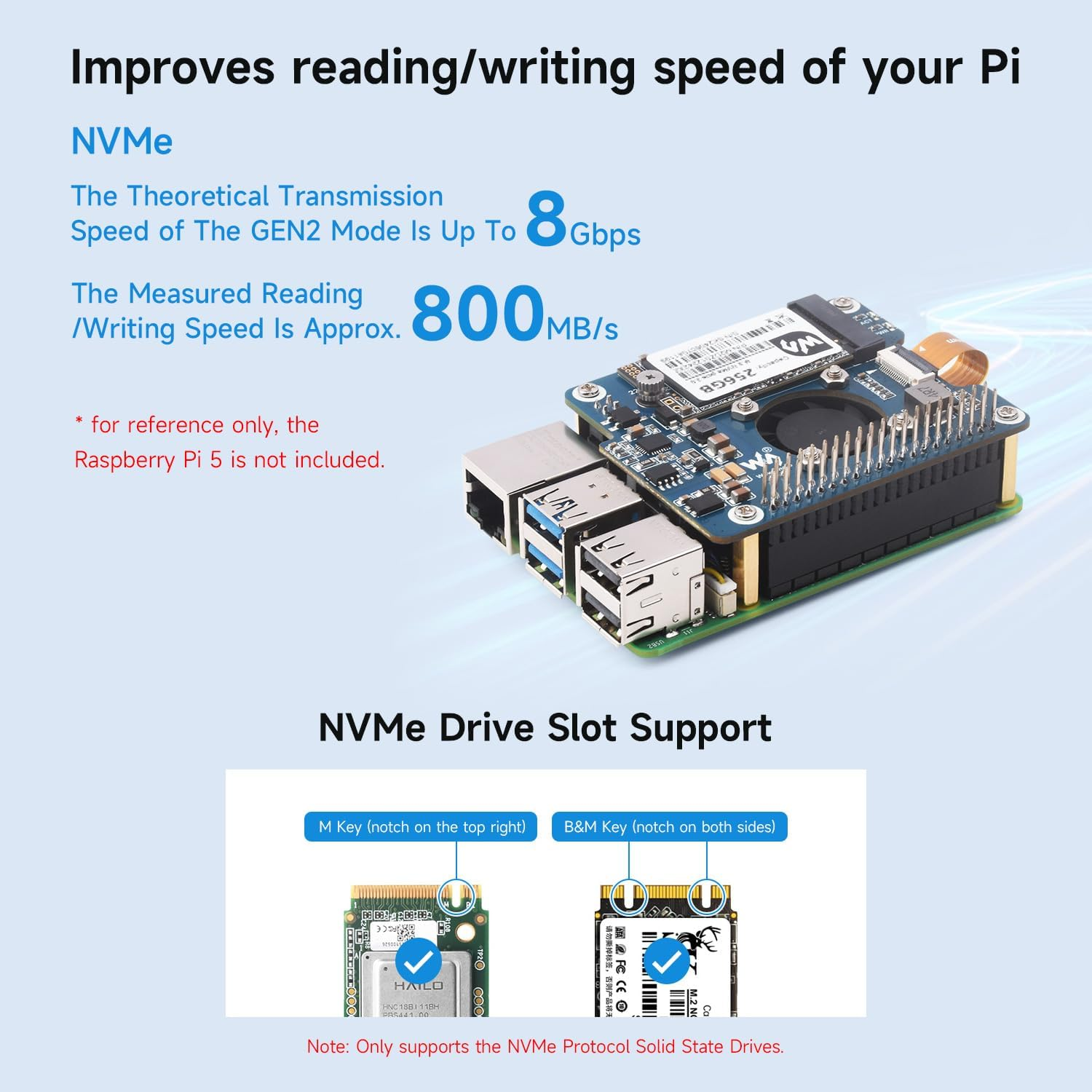 Wavesharr PI 5 Hat+,Pcie to M.2 Adapter with Poe Function for Raspberry Pi 5, Supports Nvme Protocol M.2 Solid State Drive, High-Speed Reading/Writing, Raspberry Pi 5 Poe HAT image number 4