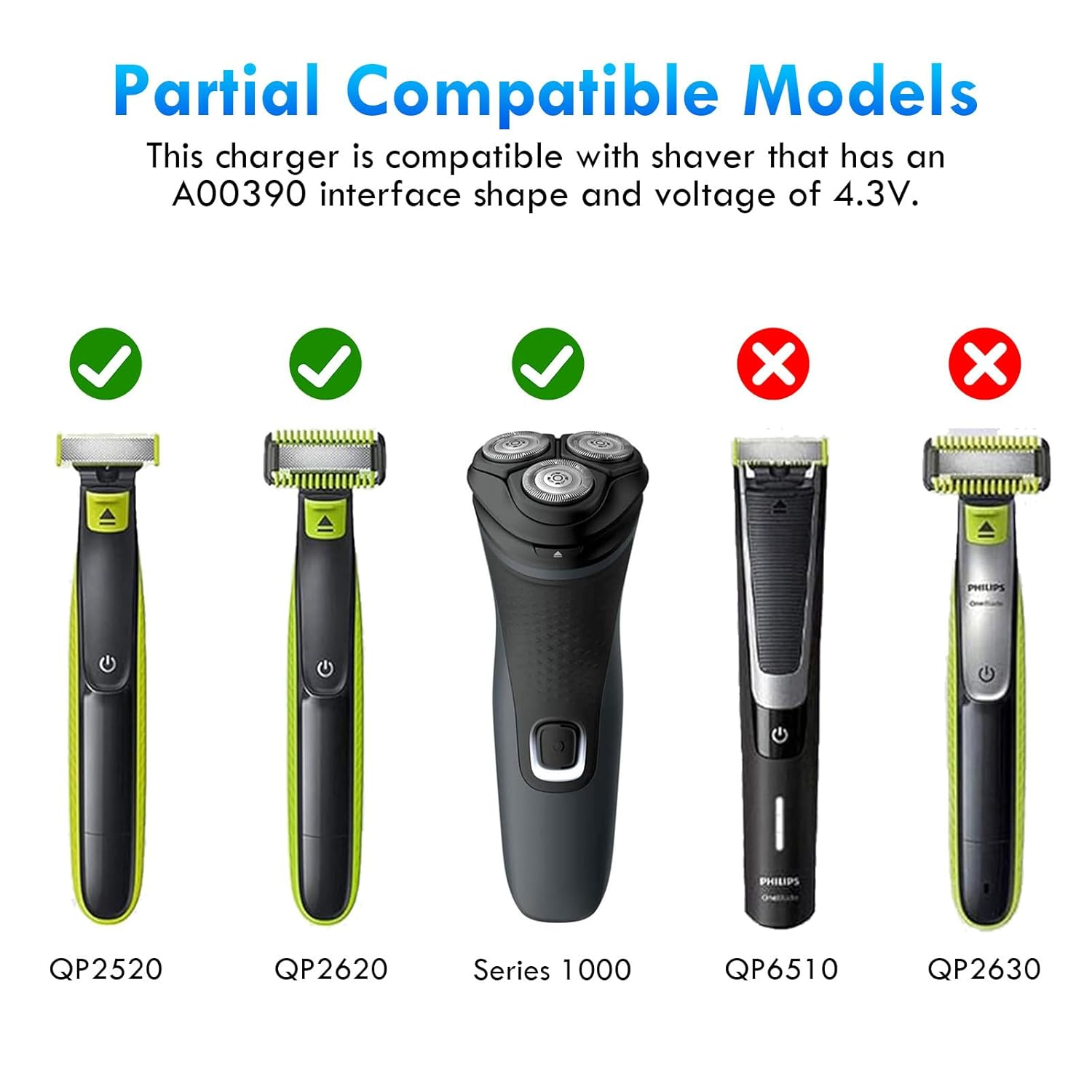 A00390 Charger Cable for Philips One Blade, 4.3V Charger Compatible with Philips One Blade QG3340 A00390 RQ320 RQ328 RQ330 RQ331 RQ338 RQ350 QP2520/QP2590/QP2570/QP2572 image number 3