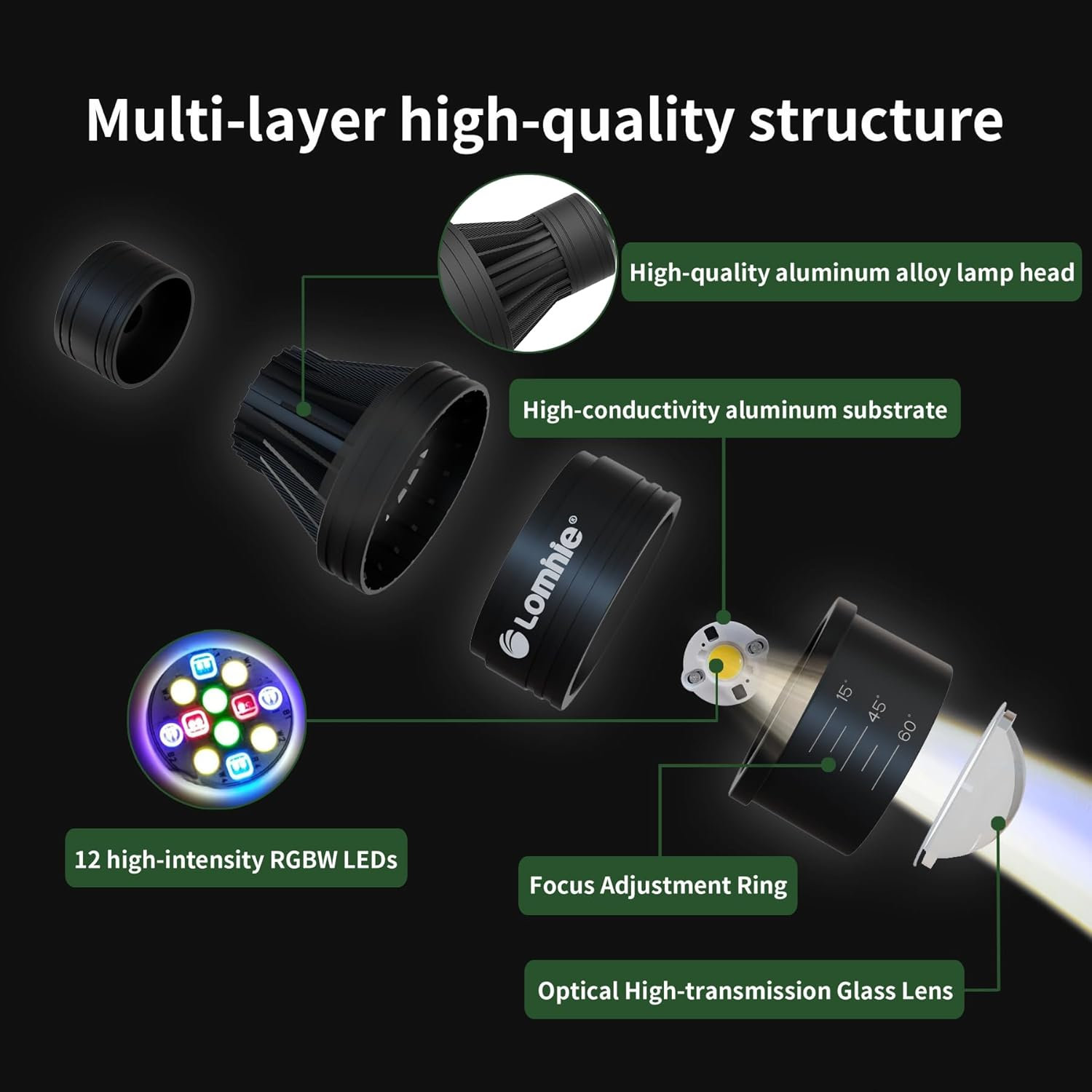 Lominie Aquarium Light Full Spectrum 15&deg;-60&deg; Adjustable Focus Aquarium Spotlight Zoom Light for Saltwater Freshwater Fish Tank image number 2