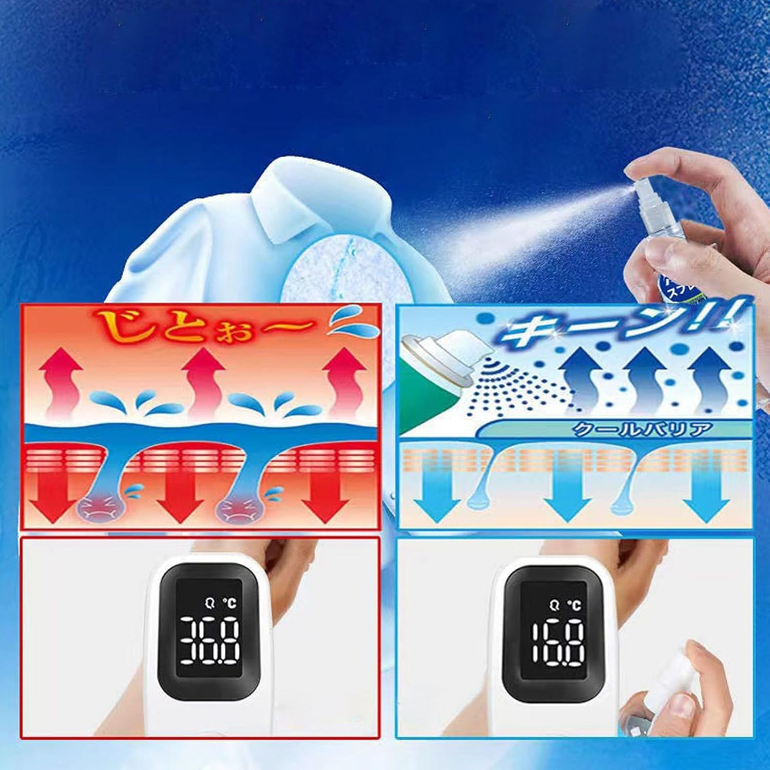 Yosoo Cooling Spray 50Ml Quick Cold down Heat Stroke Prevention Cooling Mist for Skin and Clothes image number 2
