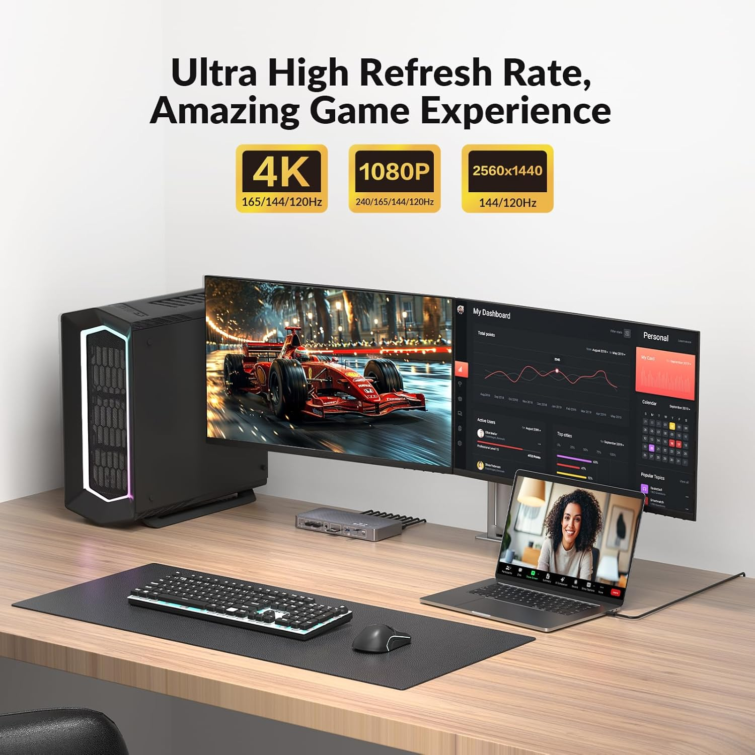 AV Access 8K KVM Switch 2 Monitors 2 Computers for Laptop & Desktop, 100W USB-C Charge for Laptop, Ethernet, Docking Station Dual Monitor 8K@60Hz/4K@165Hz, 4Xusb 3.2, Audio, SD, Wired Remote Control image number 6