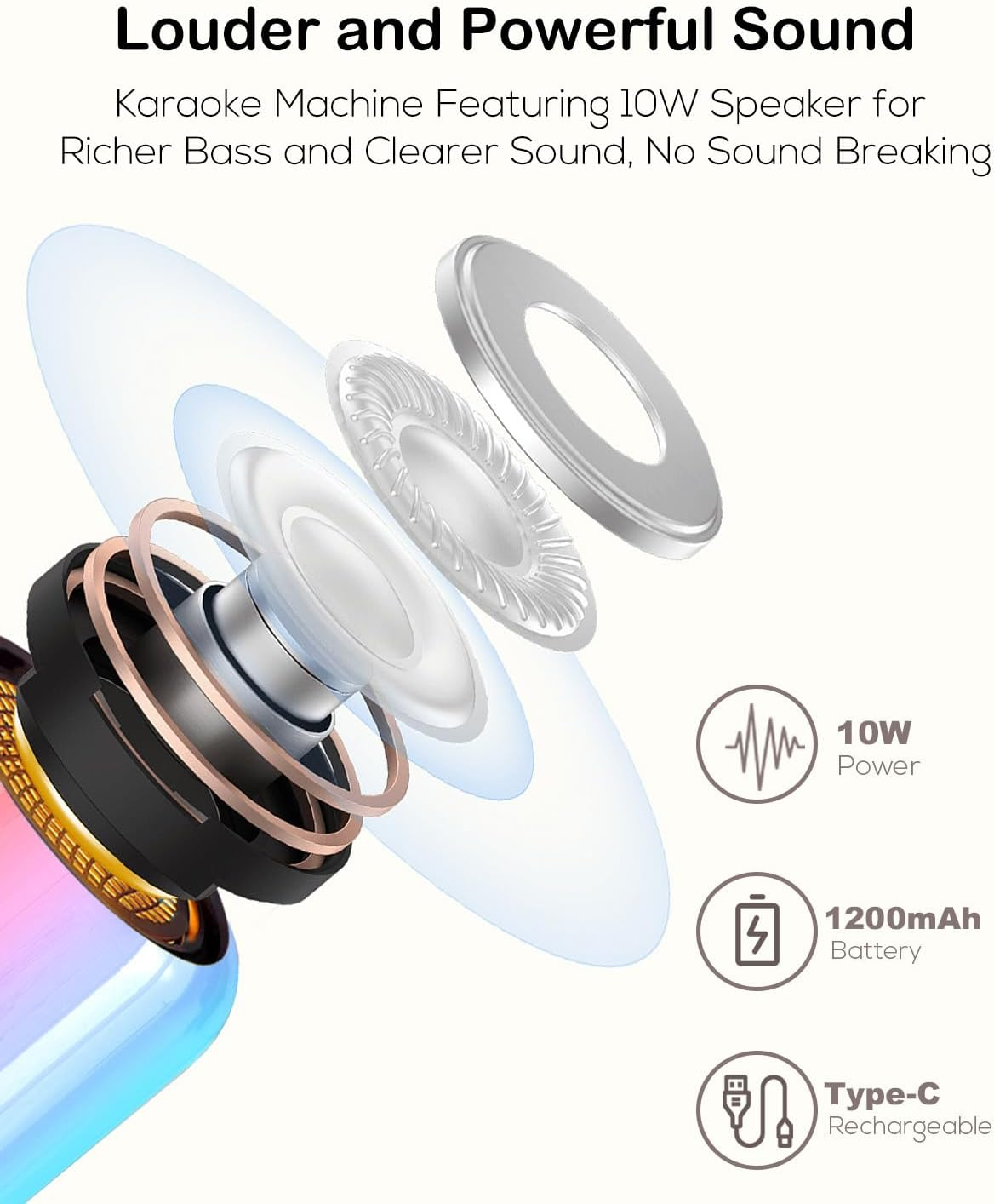 Karaoke Machine with 2 Microphones, Portable Bluetooth Karaoke Machine for Children Adults with Voice Changing Effects & LED Lights Boys Girls Gifts Toy (Pink) image number 1