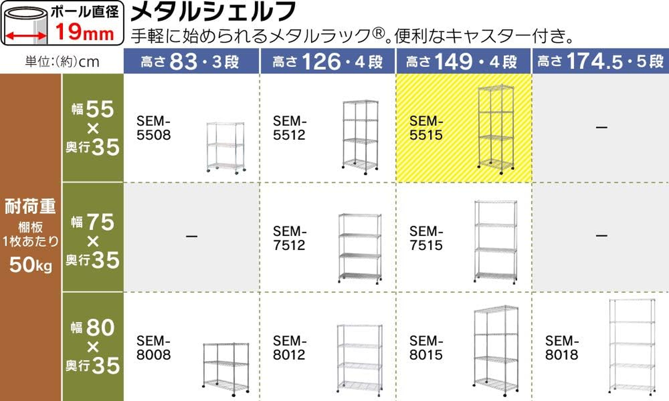 Iris Ohyama SEM-5515 Metal Rack, 4 Tiers, with Casters, Rust Resistant, Pole Diameter 0.7 Inches (19 Mm), Width 21.7 X Depth 13.8 X Height 58.7 Inches (55 X 35 X 149 Cm), Metal Shelf, Steel Rack, Rust Resistant, Silver image number 3